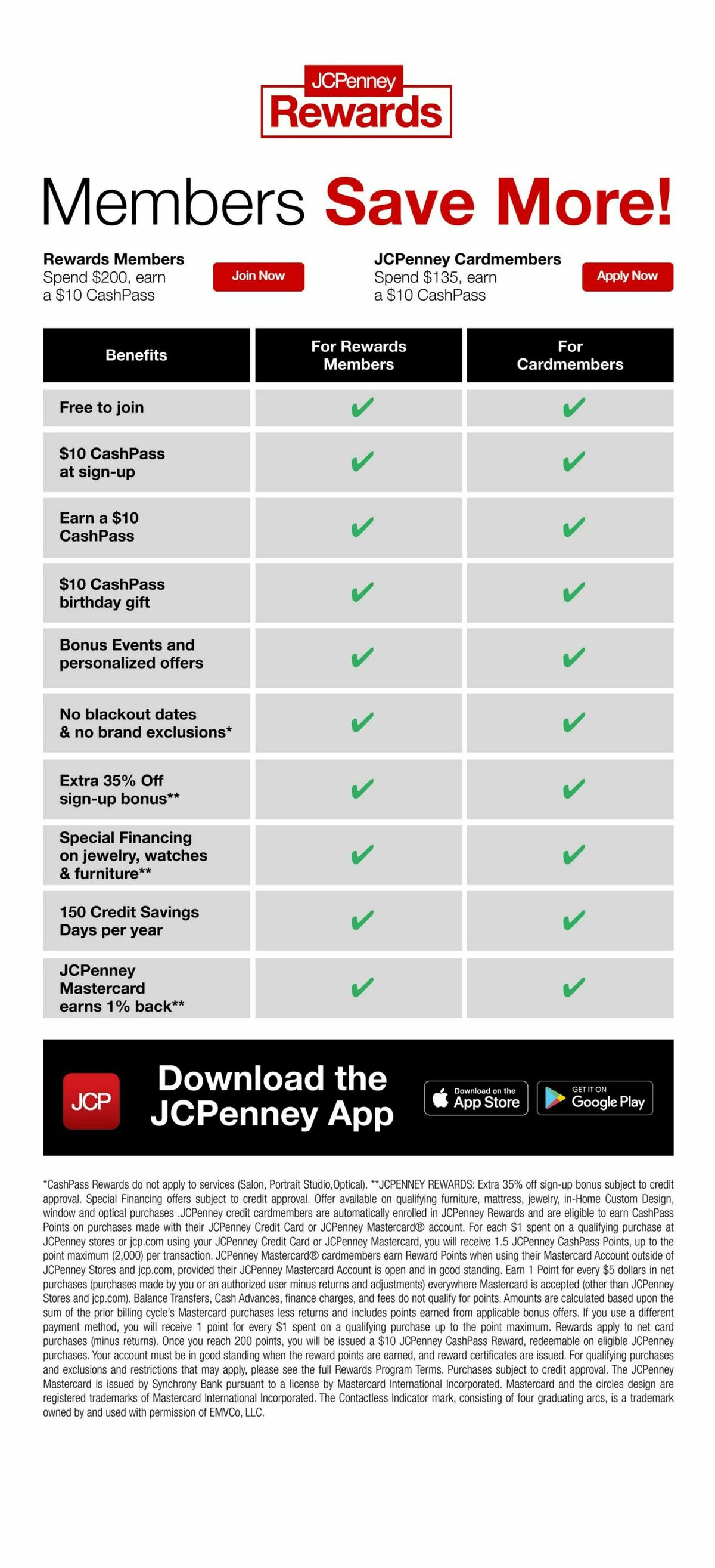 JCPenney Weekly Ad from April 27