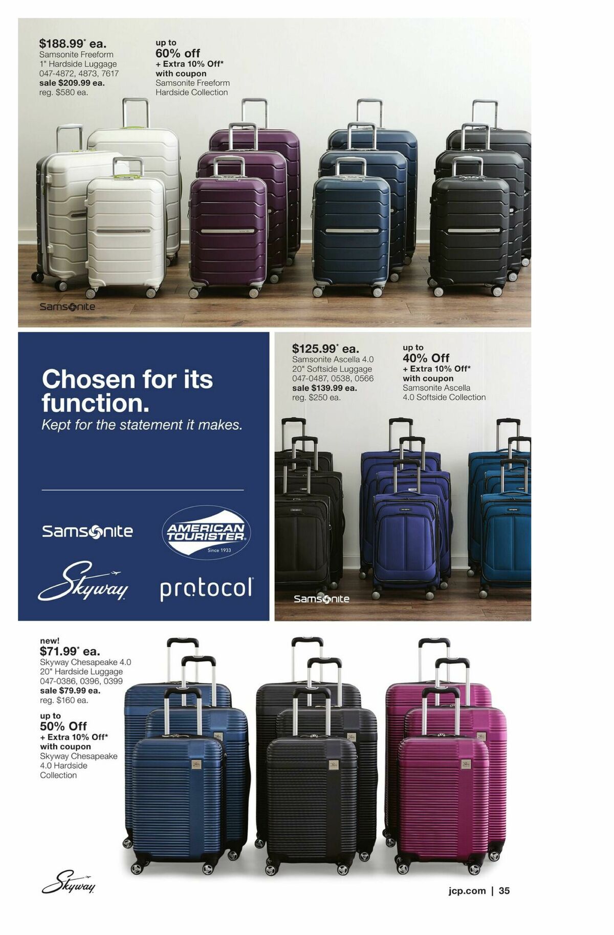 JCPenney Memorial Day Home Sale Weekly Ad from April 27