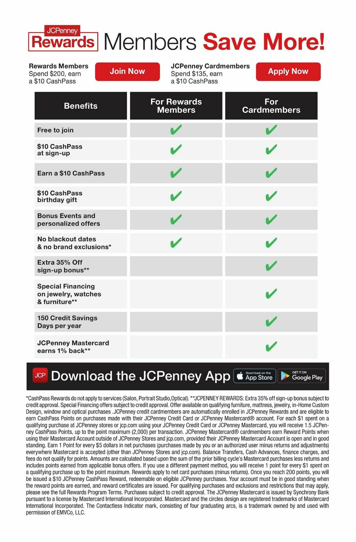 JCPenney Memorial Day Home Sale Weekly Ad from April 27
