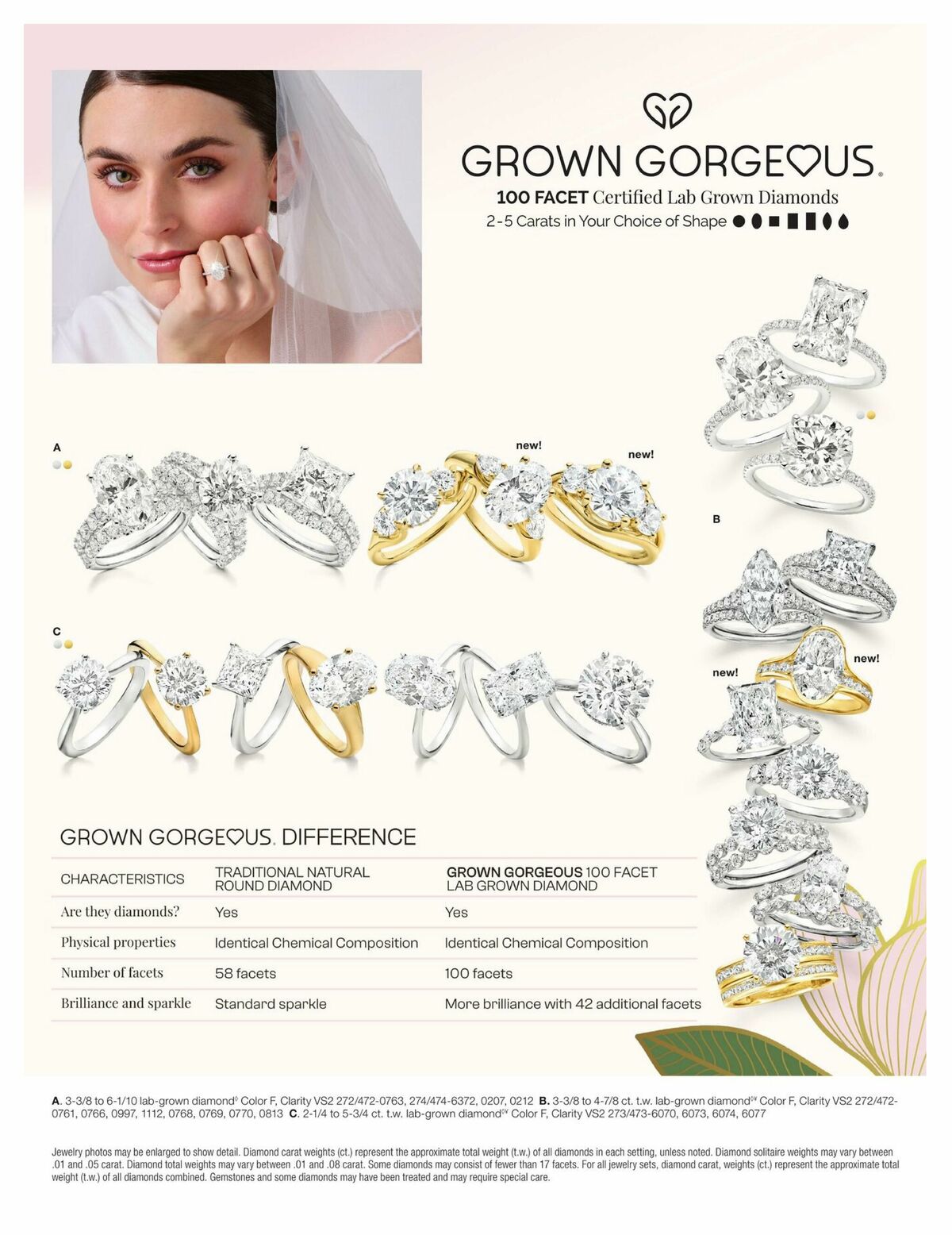 JCPenney May is Gold Month Weekly Ad from May 14