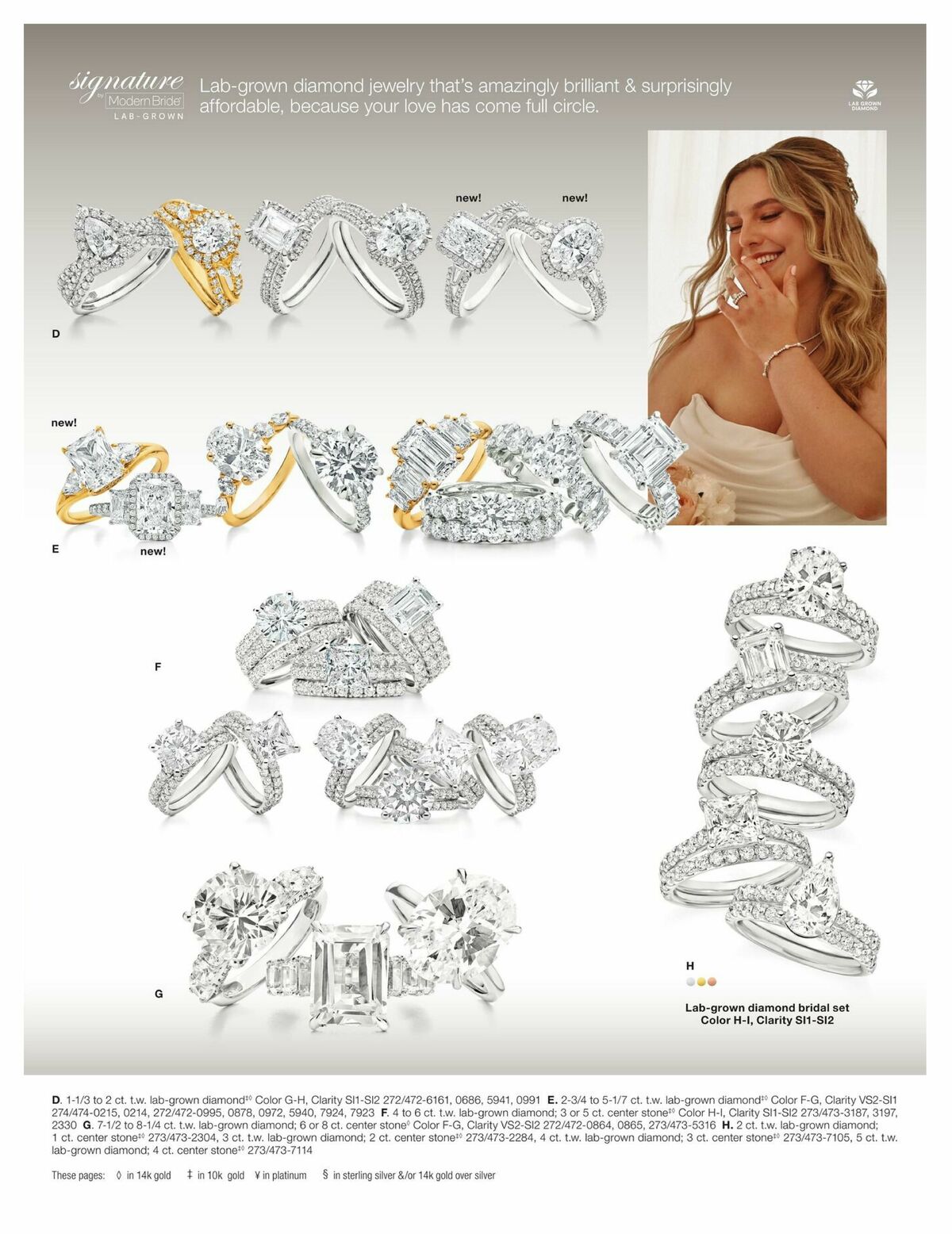 JCPenney May is Gold Month Weekly Ad from May 14