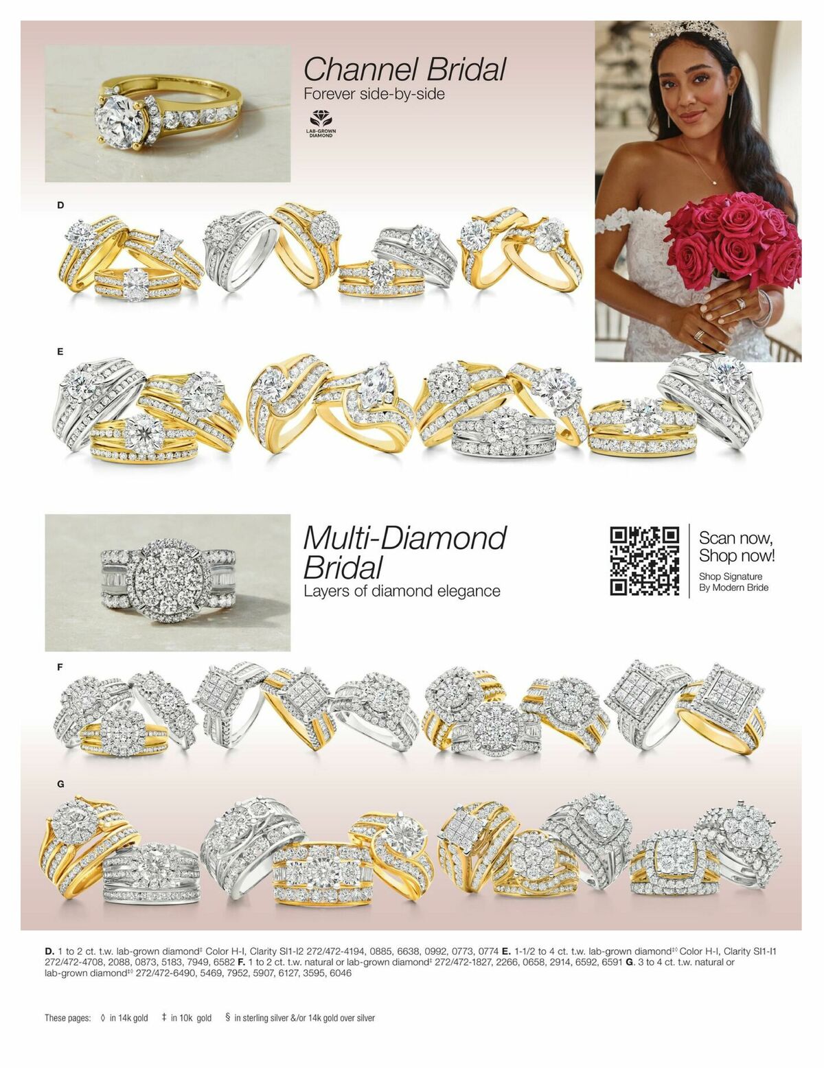 JCPenney May is Gold Month Weekly Ad from May 14