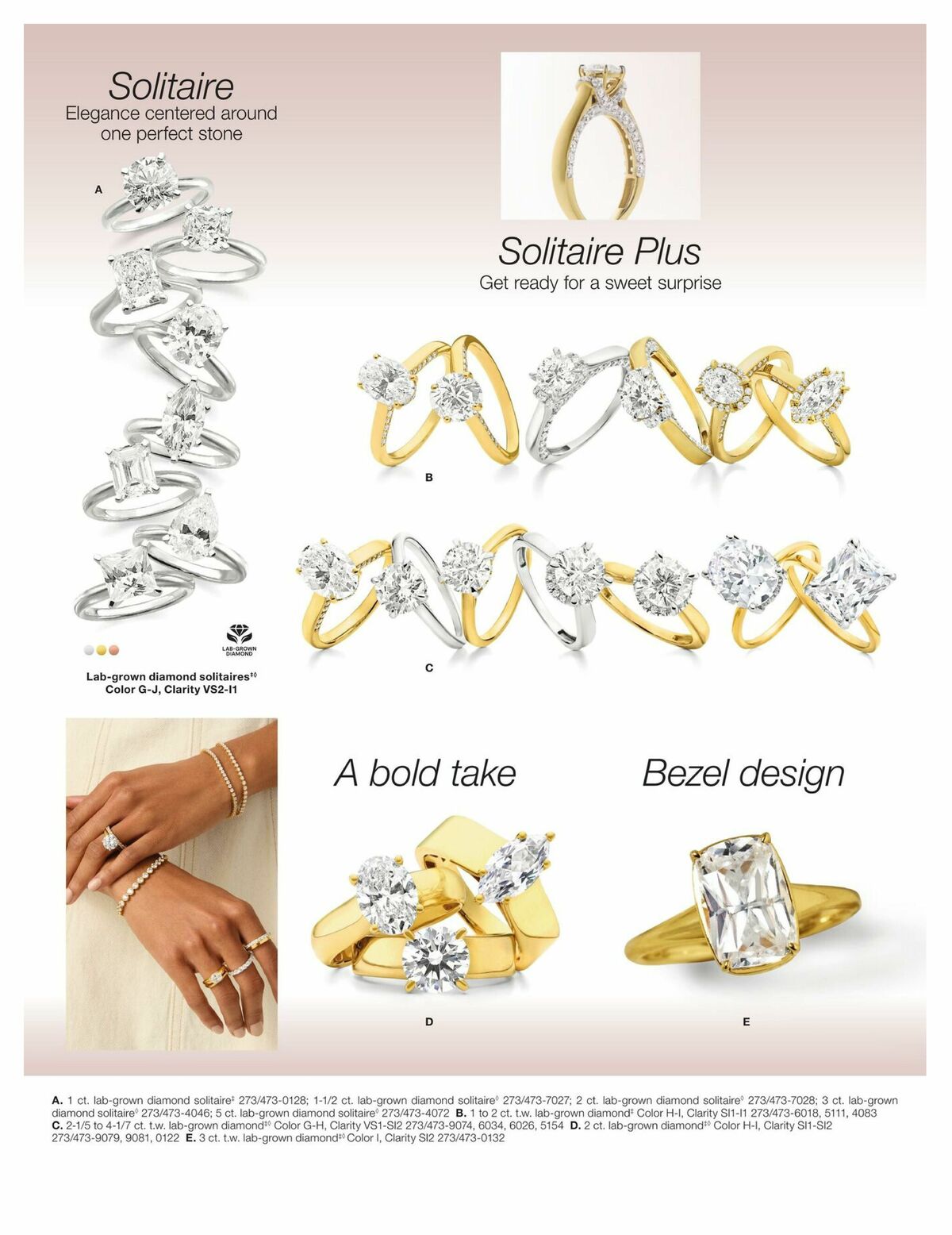 JCPenney May is Gold Month Weekly Ad from May 14