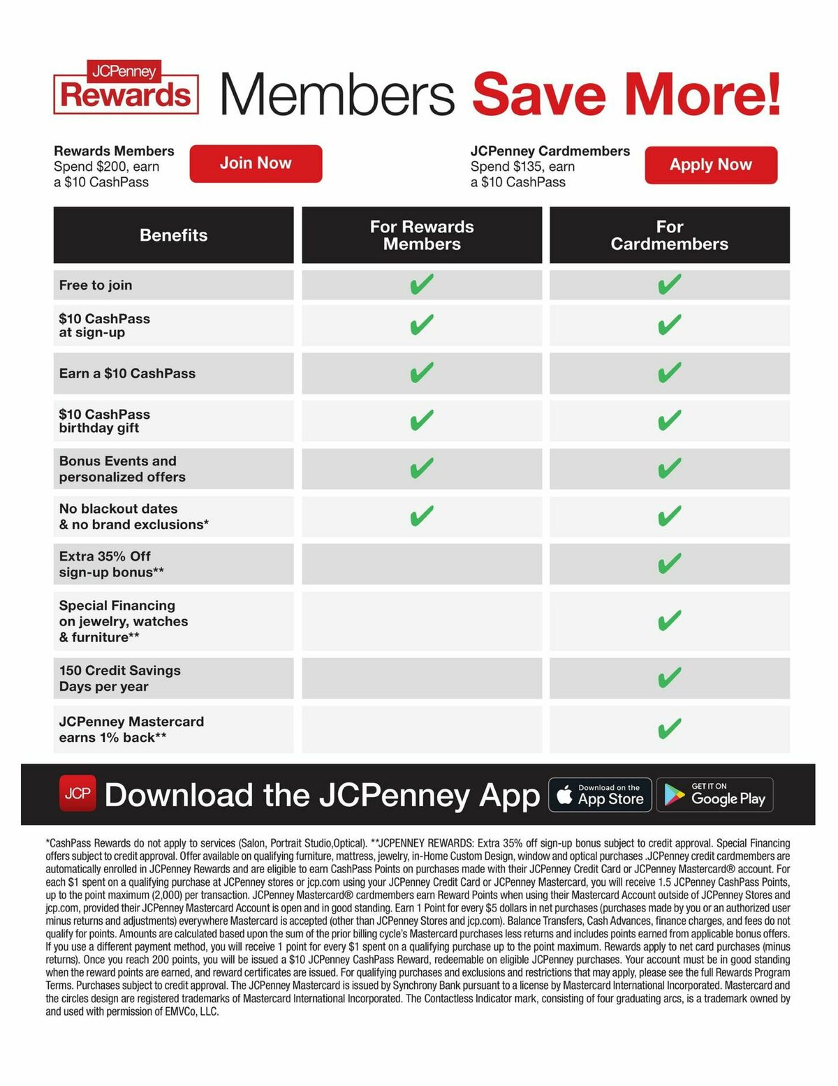 JCPenney May is Gold Month Weekly Ad from May 14