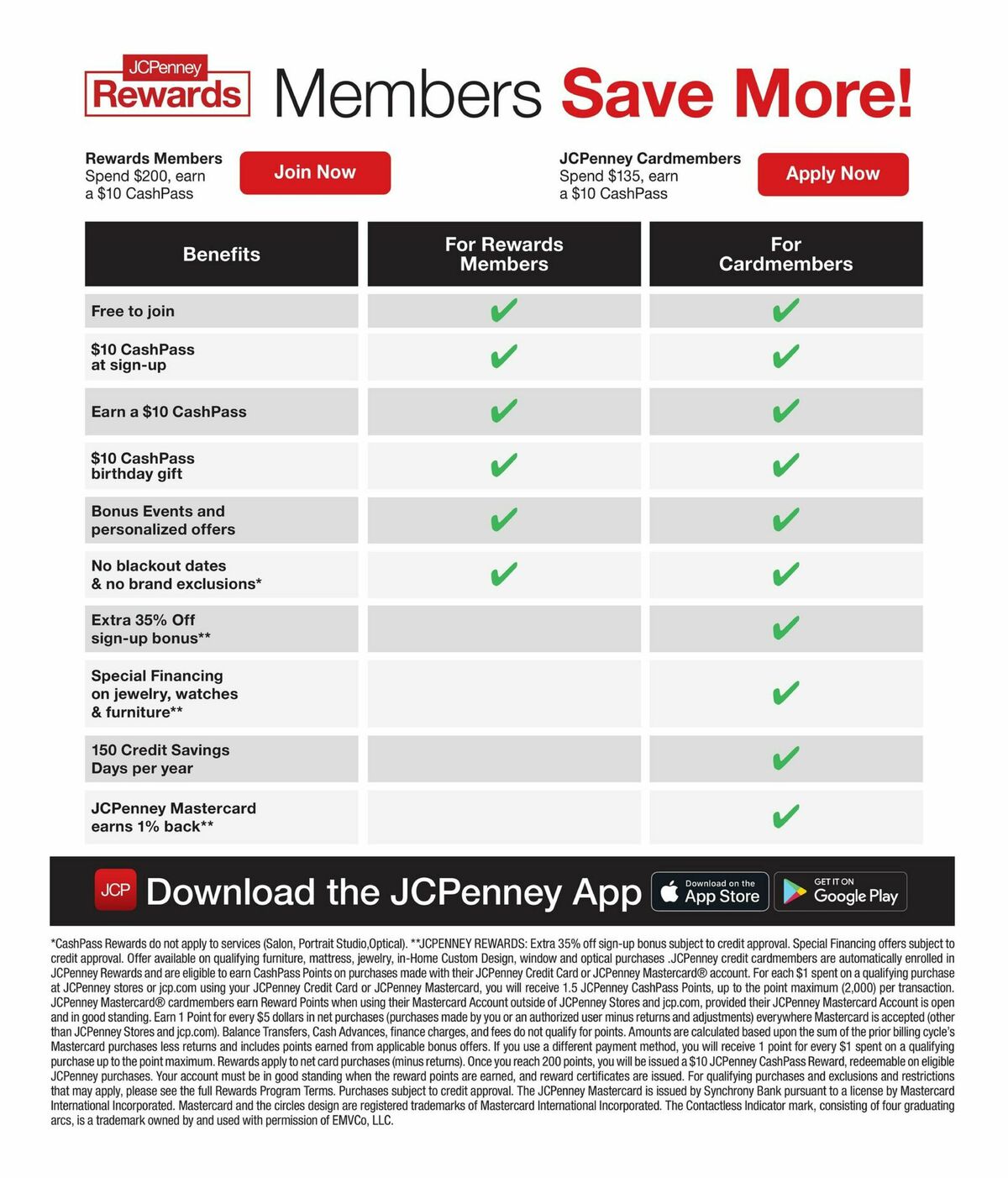 JCPenney May is Gold Month Weekly Ad from May 16