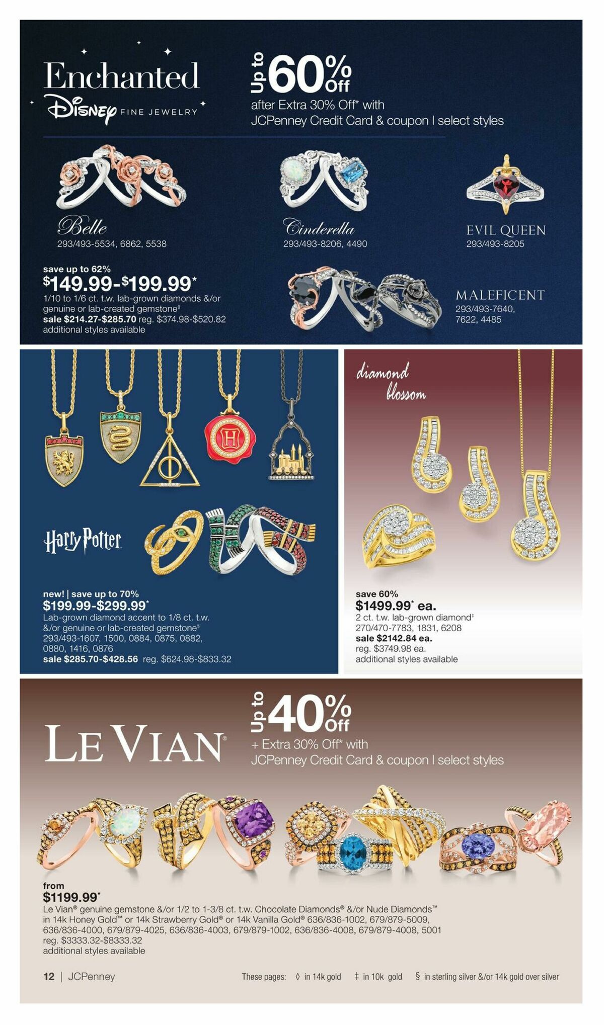 JCPenney Our Biggest Jewelry Sale of the Season Weekly Ad from May 29