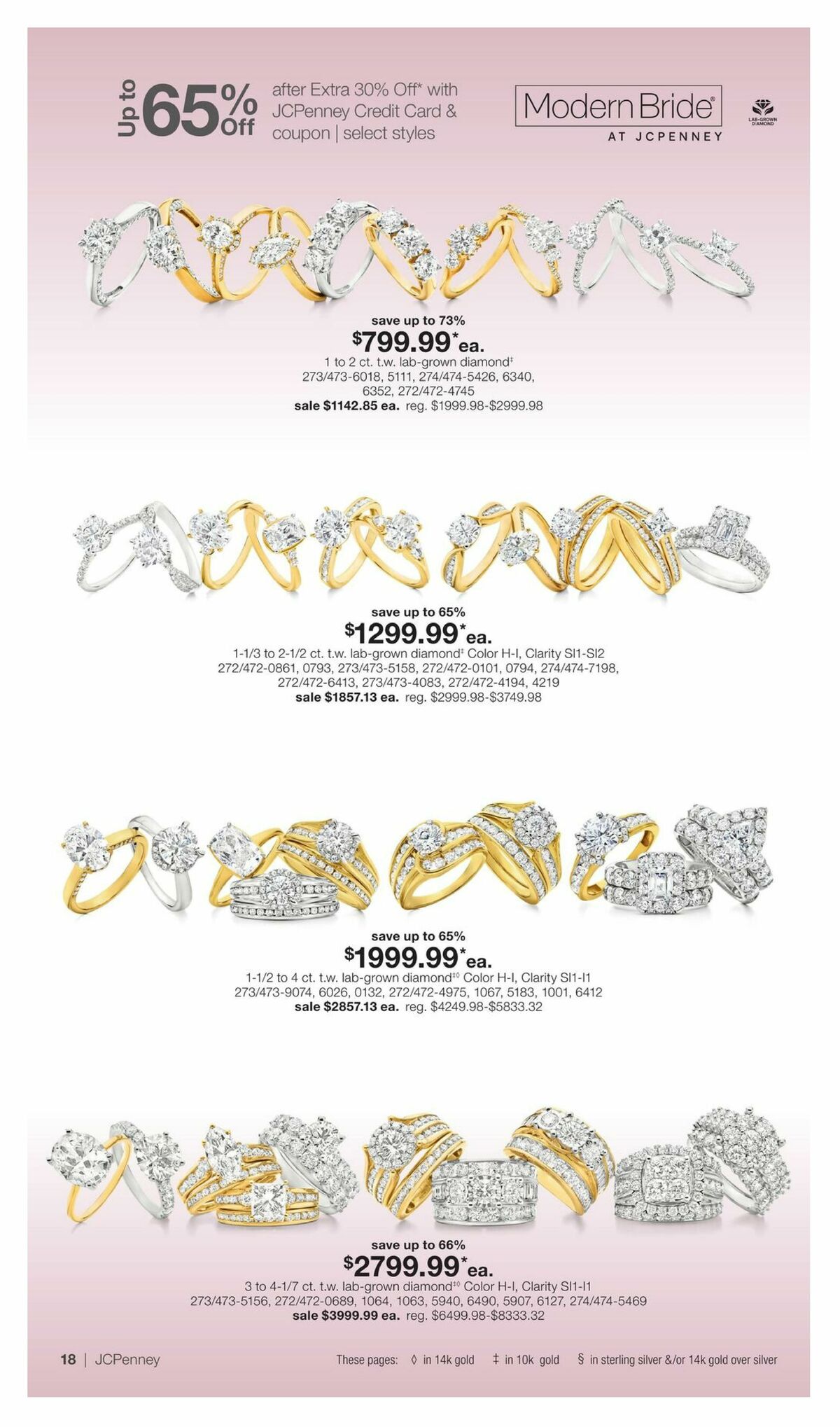 JCPenney Our Biggest Jewelry Sale of the Season Weekly Ad from May 29