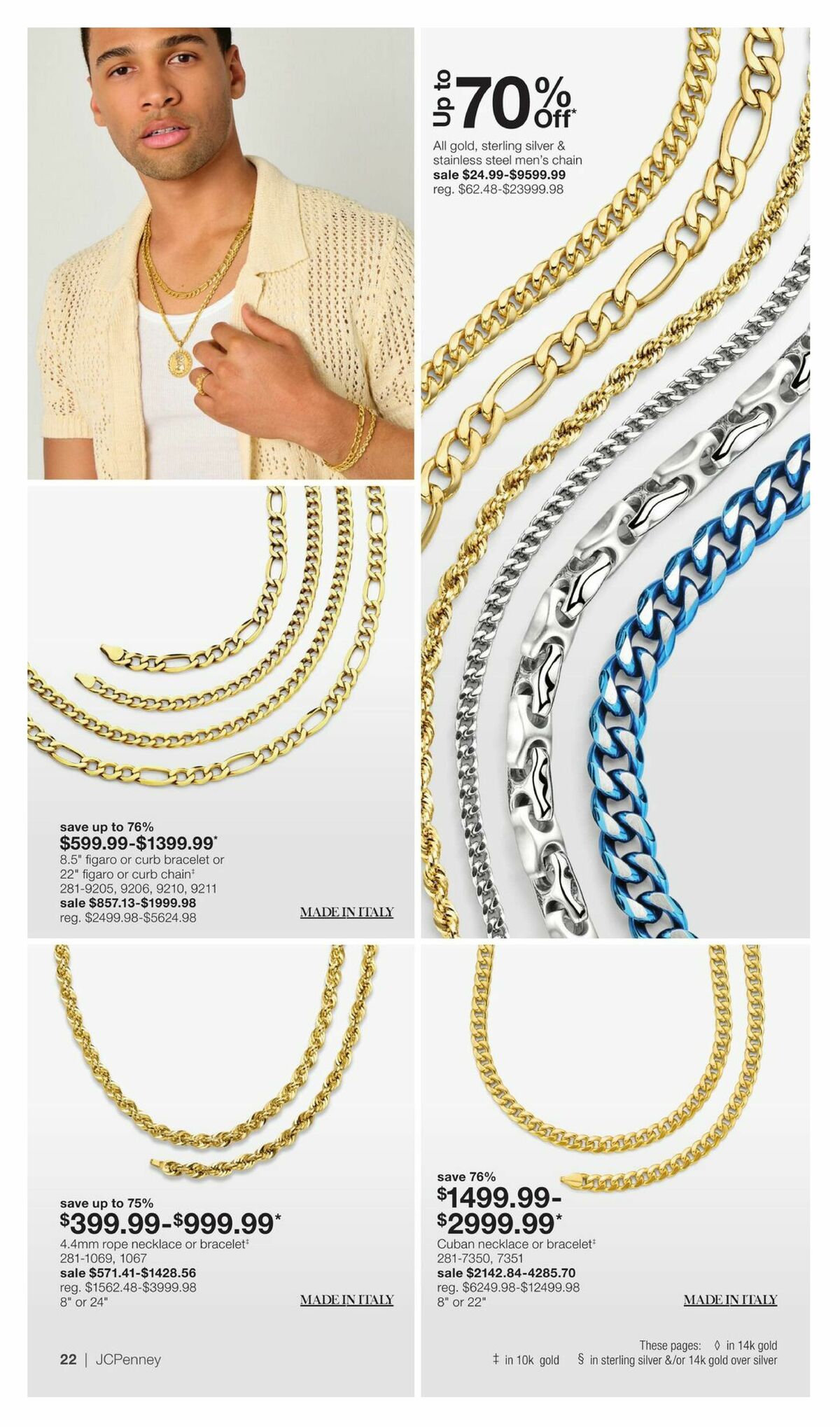 JCPenney Our Biggest Jewelry Sale of the Season Weekly Ad from May 29