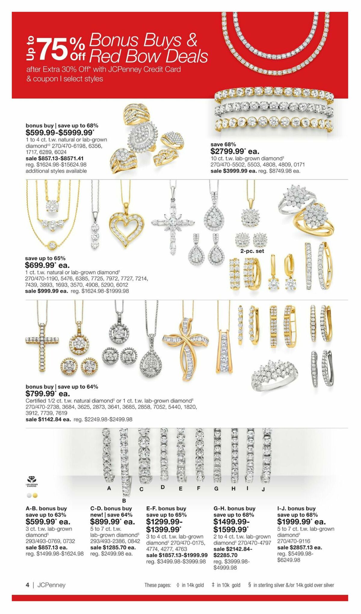JCPenney Our Biggest Jewelry Sale of the Season Weekly Ad from May 29