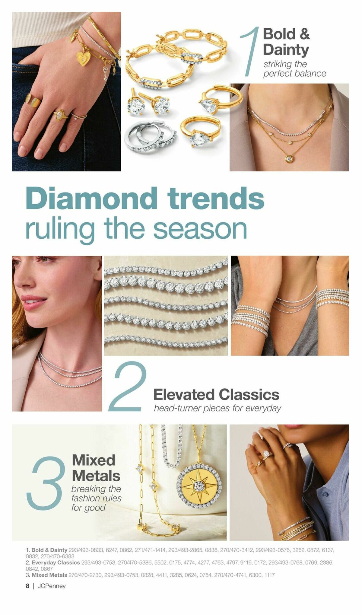 JCPenney Our Biggest Jewelry Sale of the Season Weekly Ad from May 29