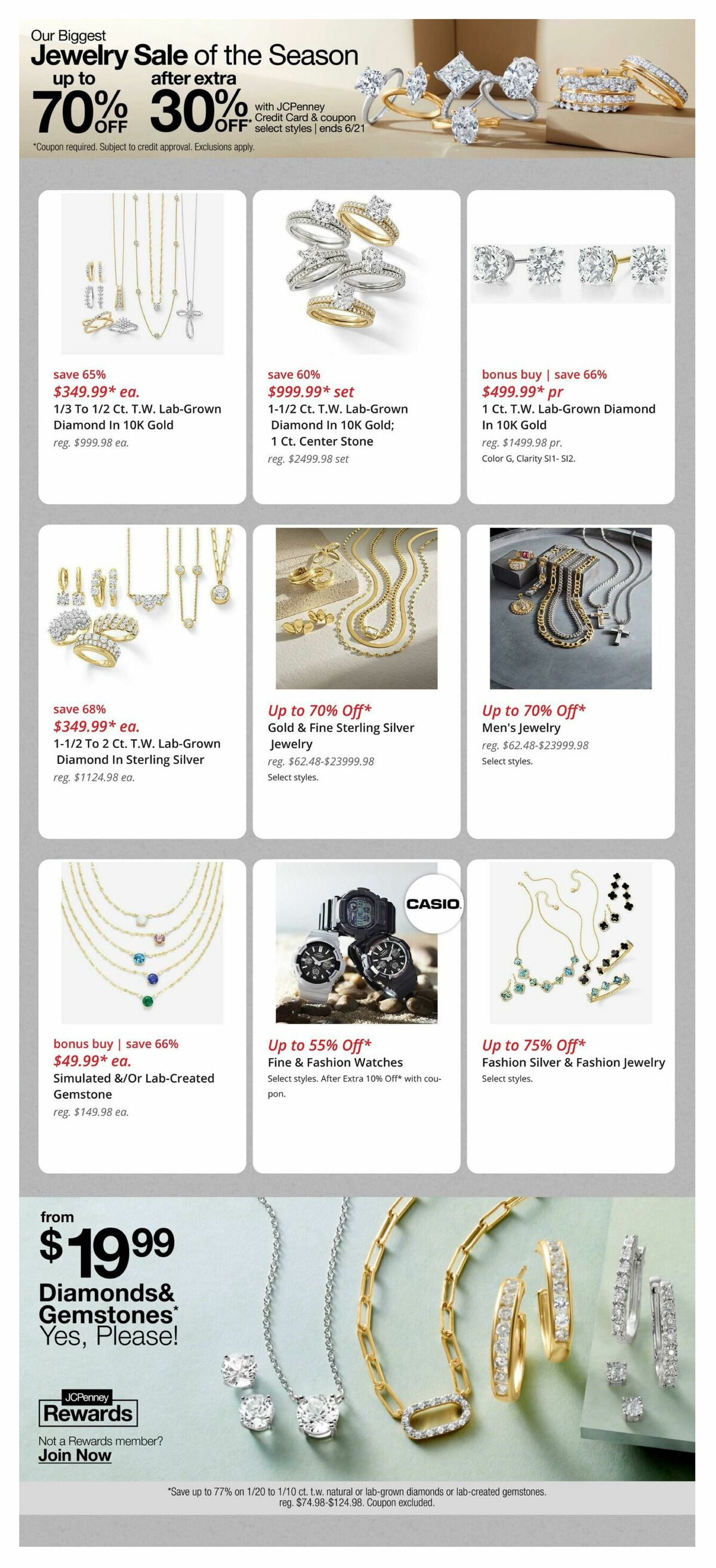 JCPenney Weekly Ad from June 1