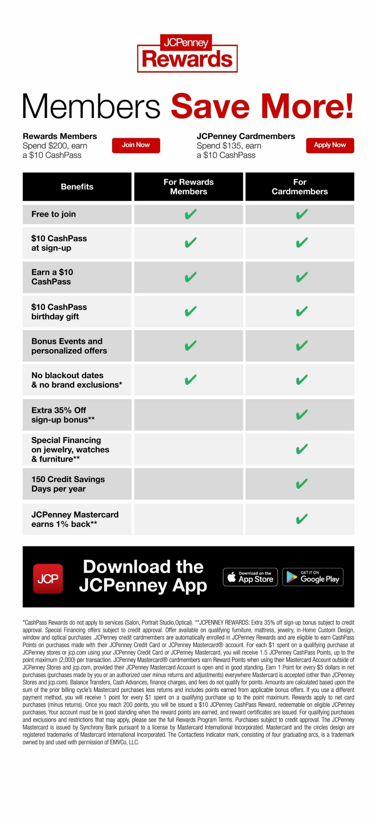 JCPenney Weekly Ad from June 1