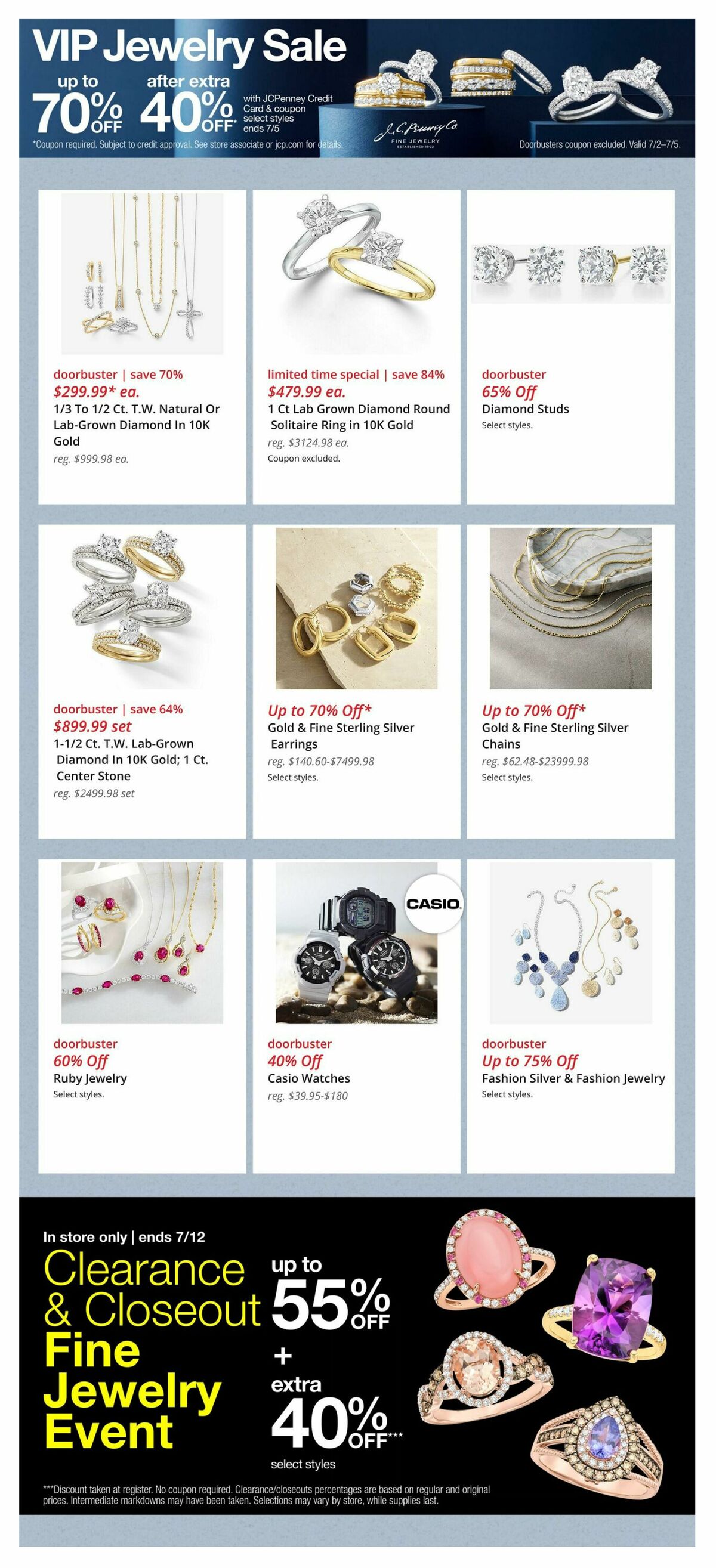 JCPenney Weekly Ad from July 2