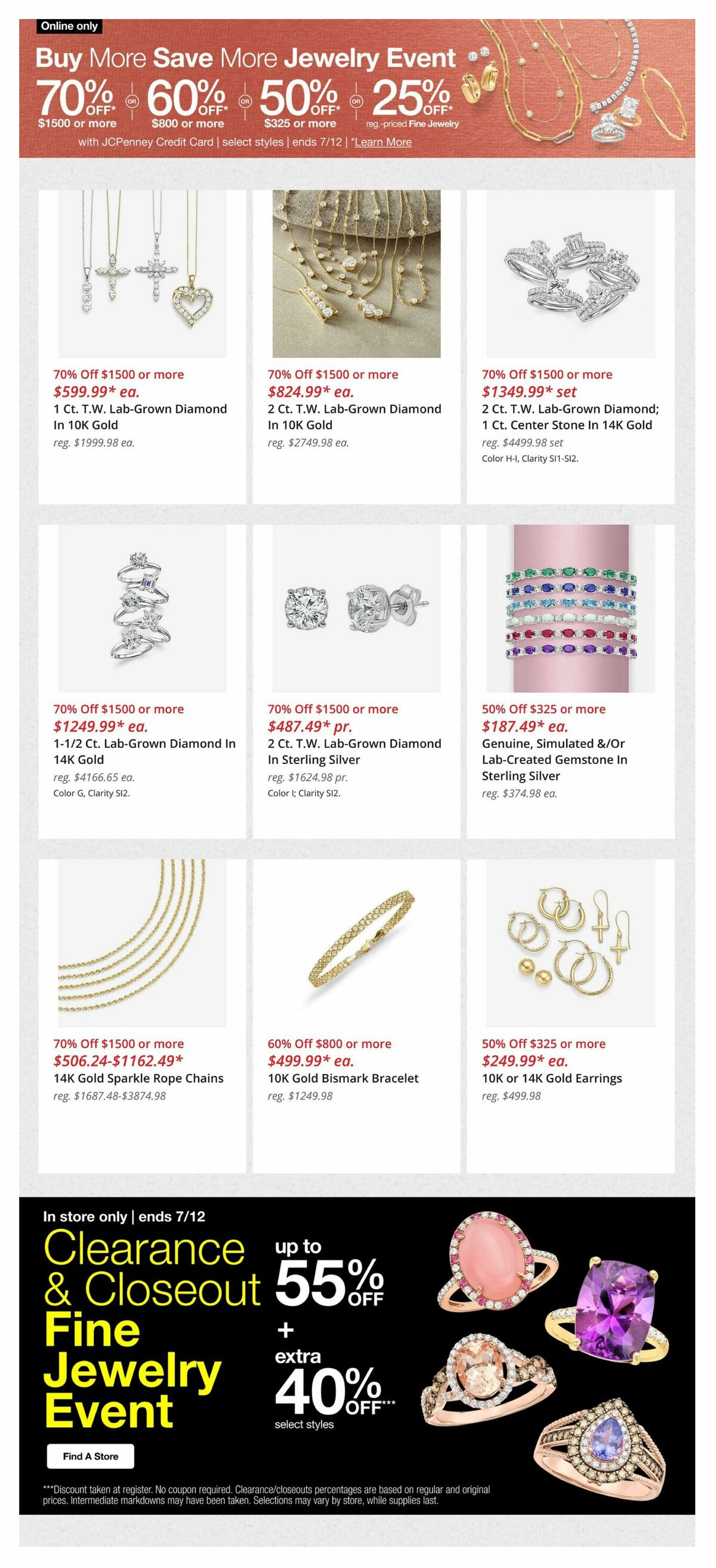 JCPenney Weekly Ad from July 6
