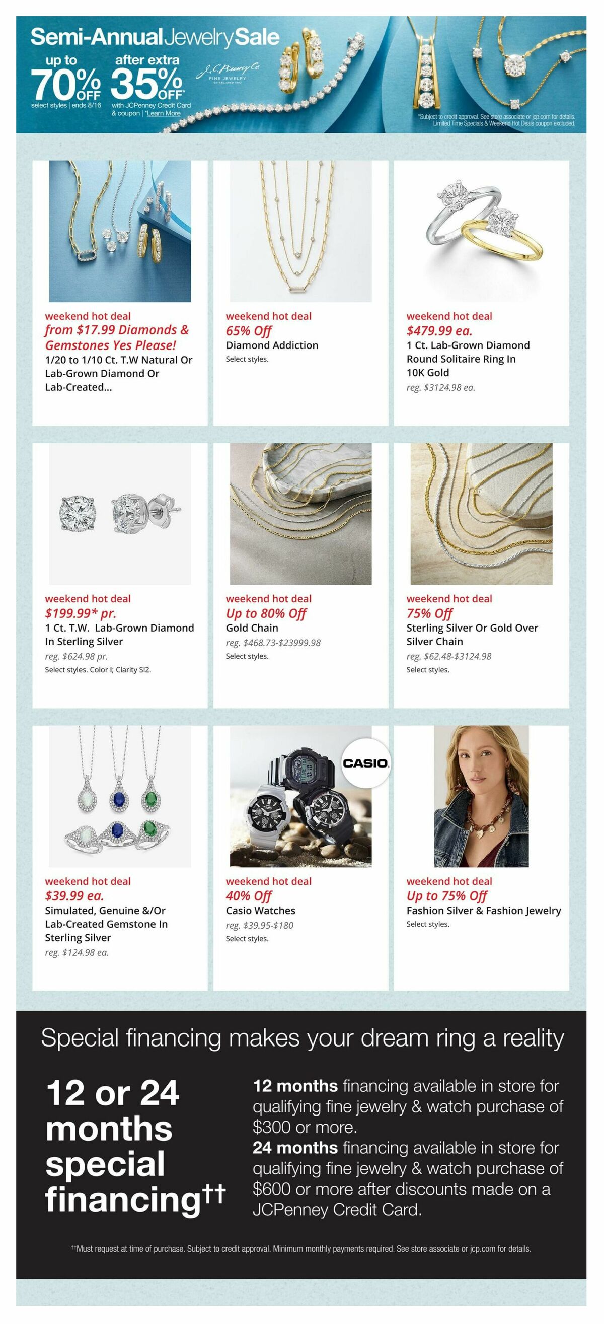 JCPenney Weekly Ad from August 7