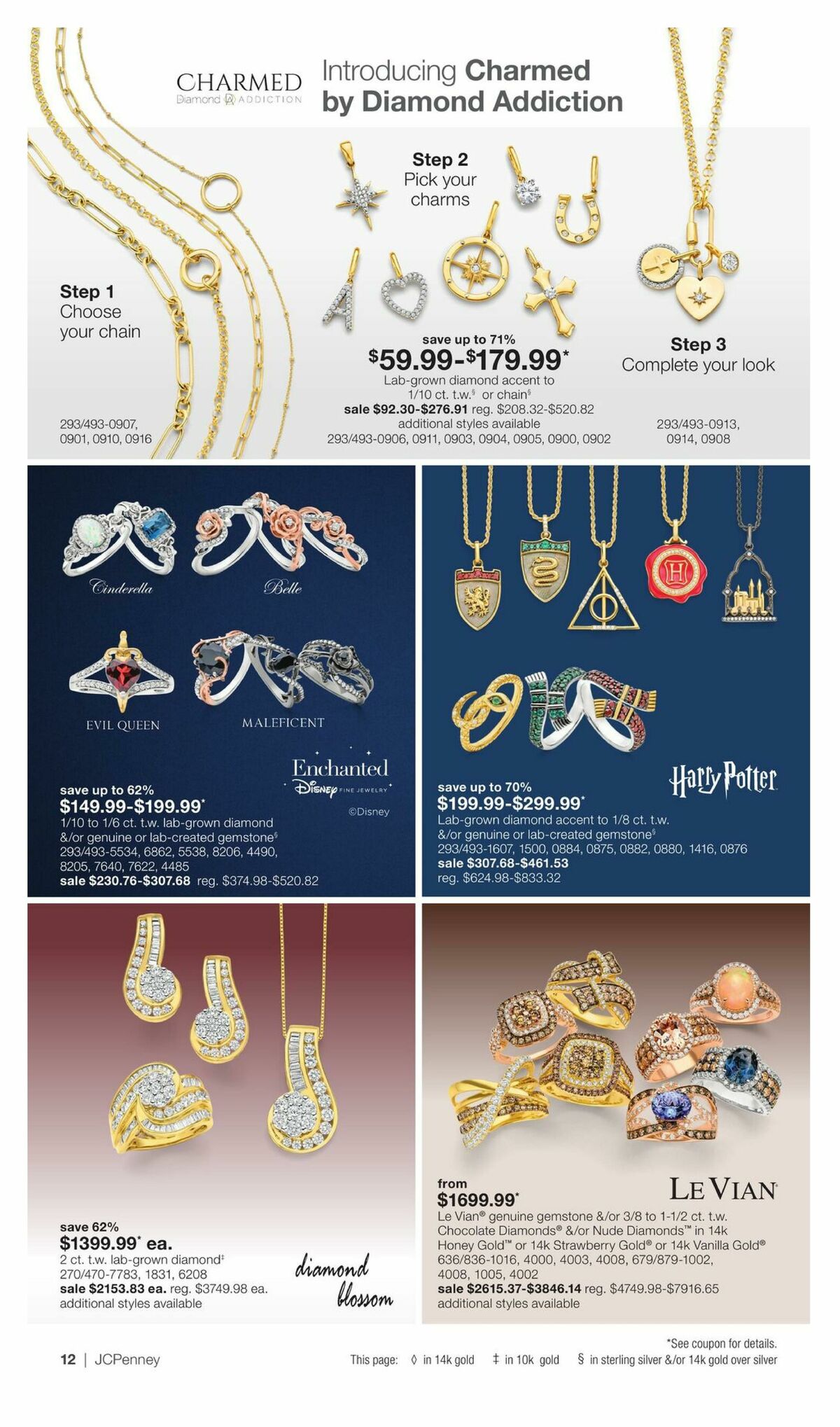 JCPenney Semi-Annual Jewelry Sale Weekly Ad from July 13