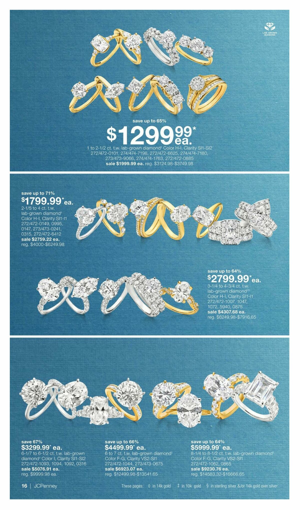 JCPenney Semi-Annual Jewelry Sale Weekly Ad from July 13