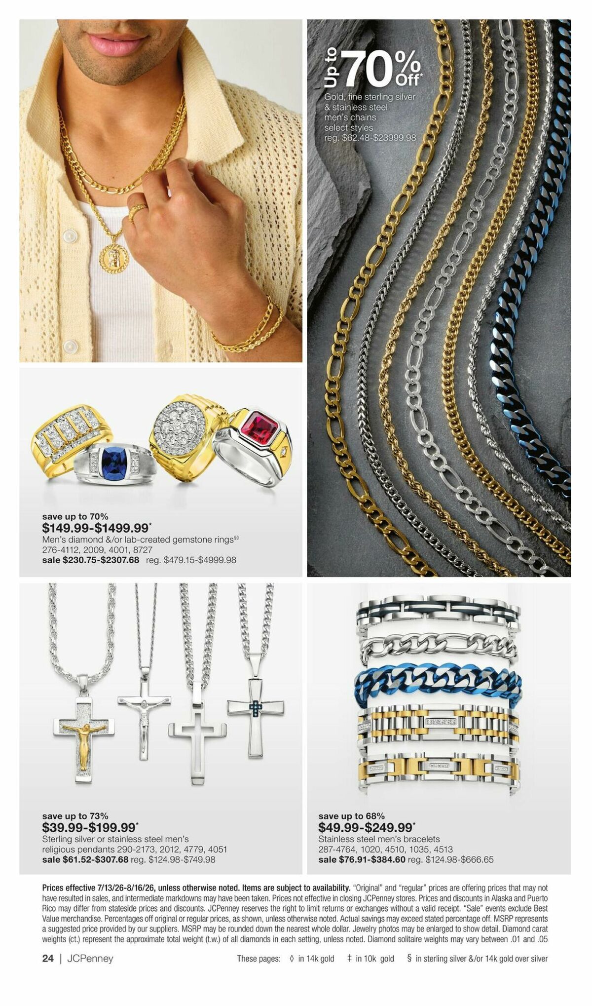 JCPenney Semi-Annual Jewelry Sale Weekly Ad from July 13