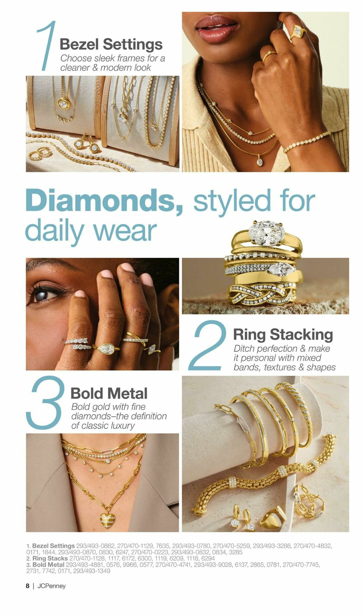 JCPenney Semi-Annual Jewelry Sale Weekly Ad from July 13