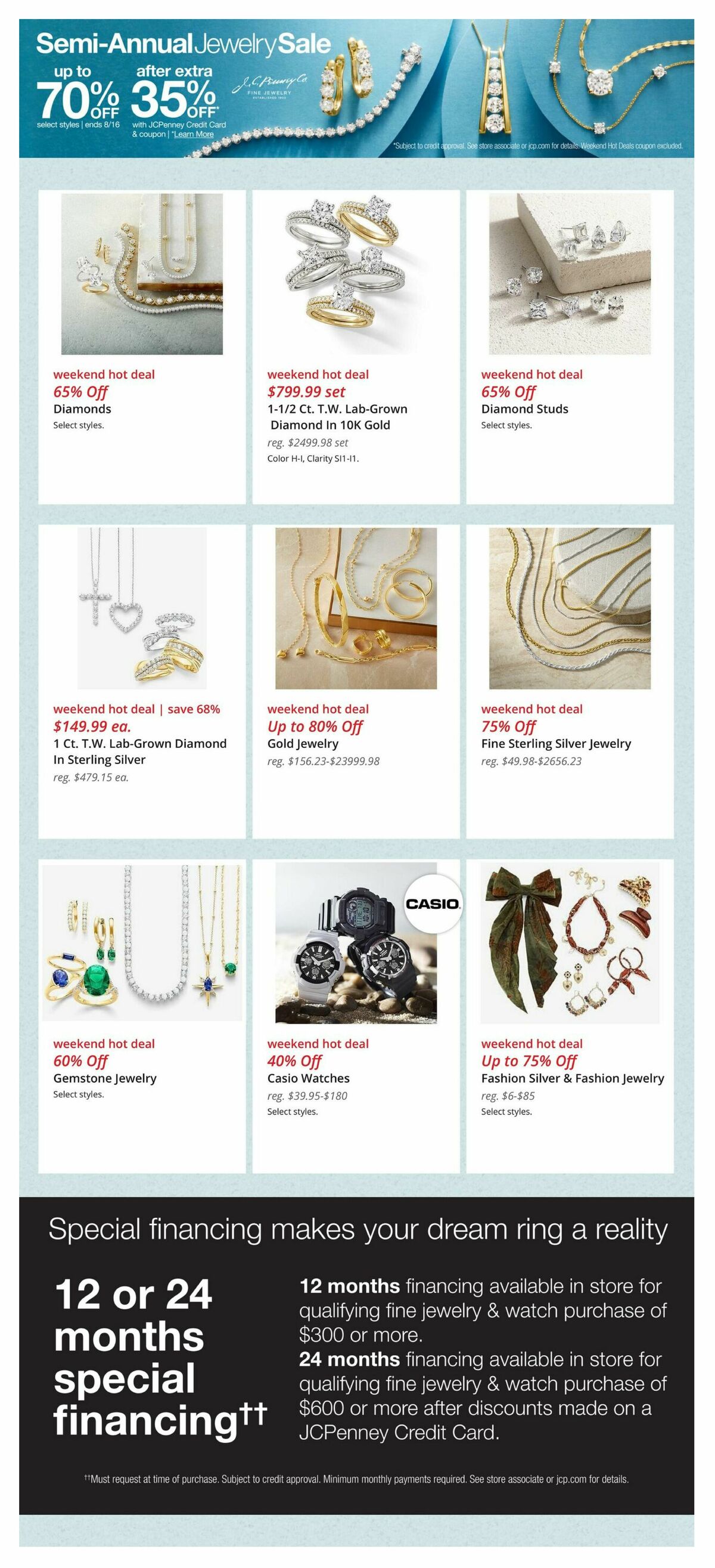 JCPenney Weekly Ad from August 13
