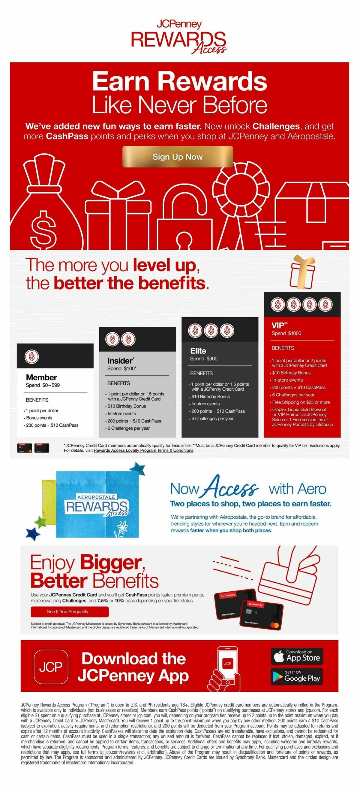 JCPenney Weekly Ad from August 13