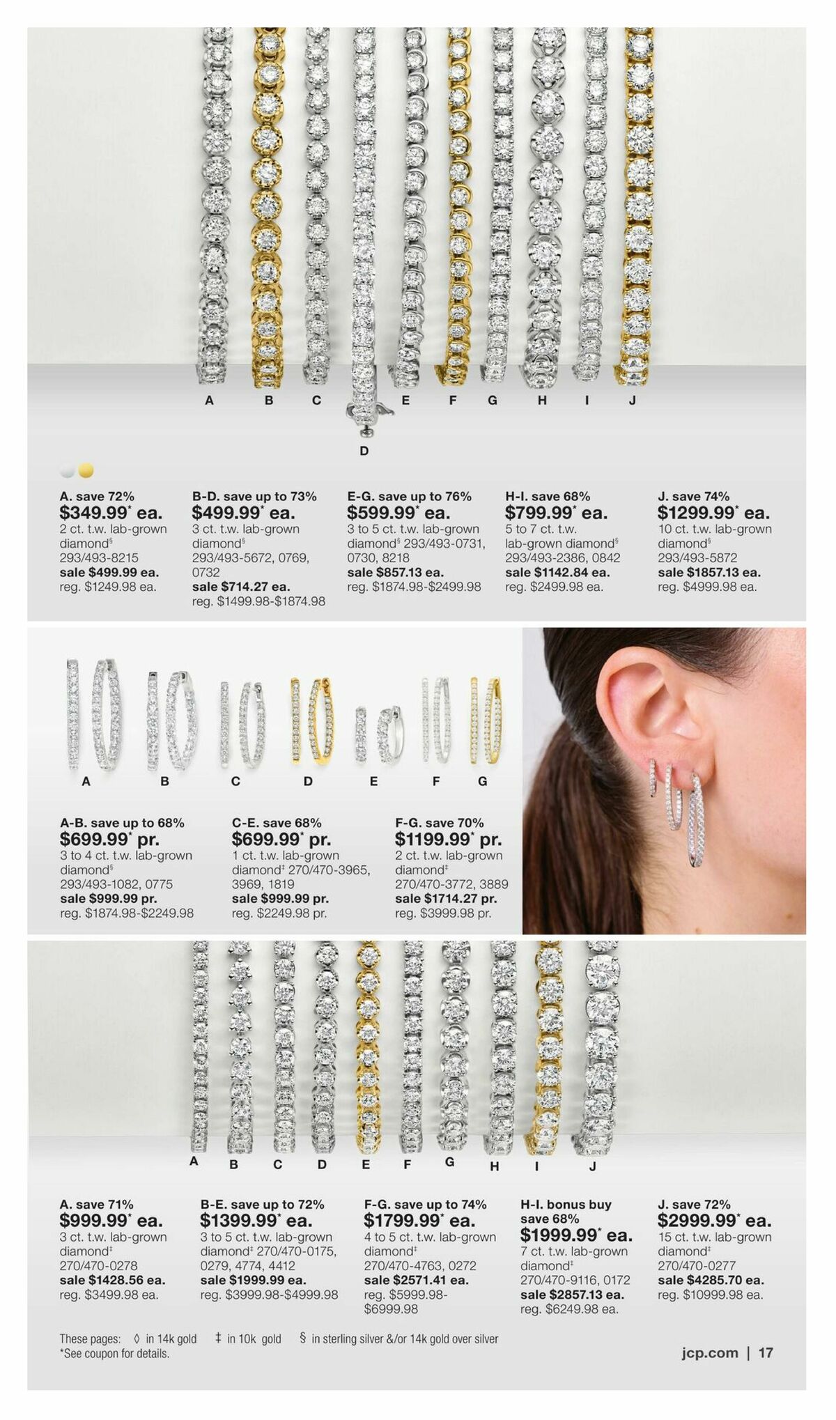 JCPenney Billion Dollar Jewelry Sale Weekly Ad from September 3
