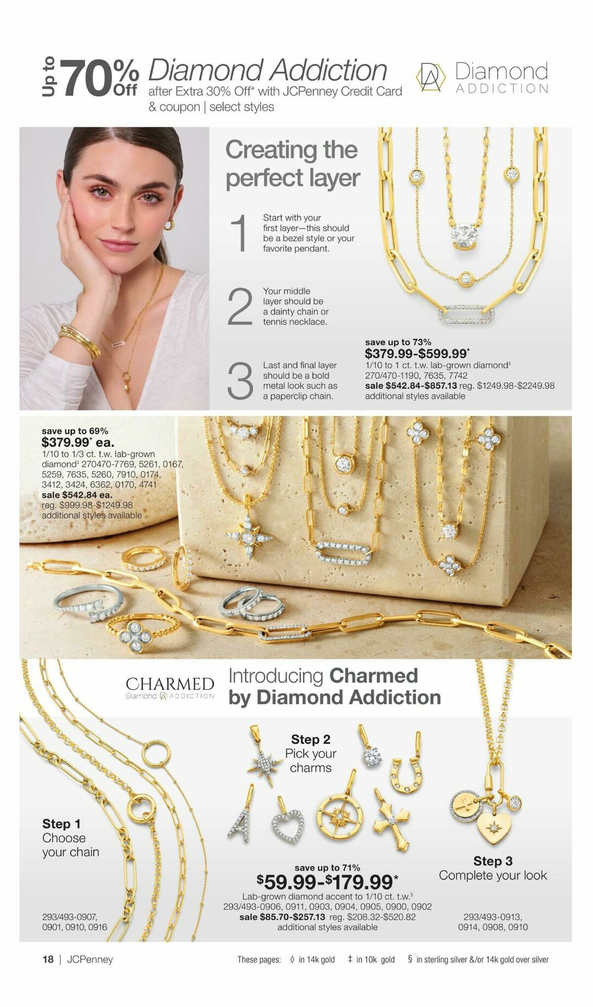 JCPenney Billion Dollar Jewelry Sale Weekly Ad from September 3