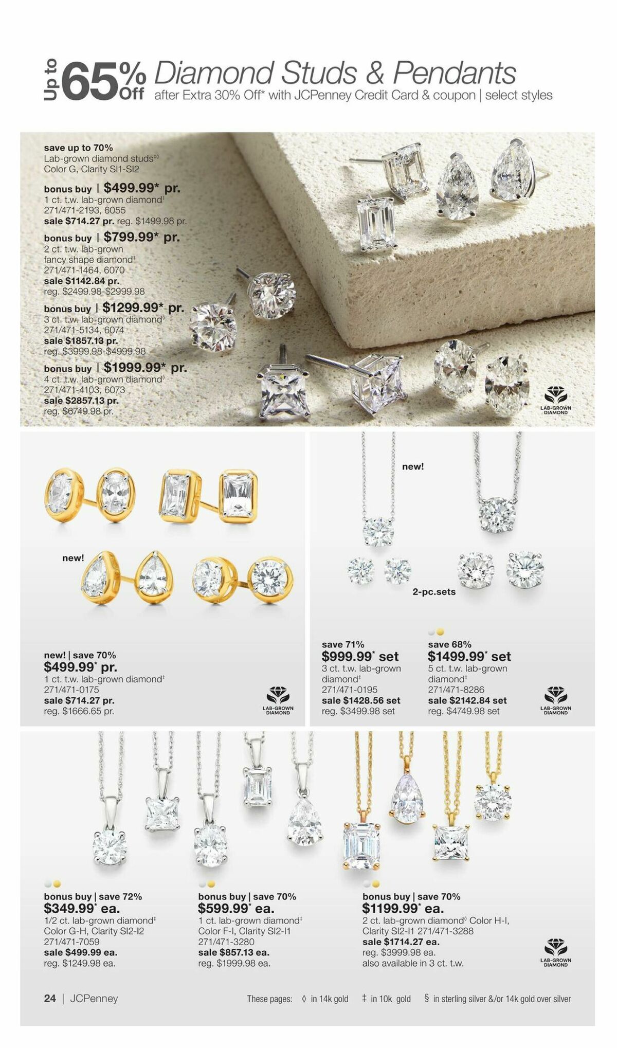JCPenney Billion Dollar Jewelry Sale Weekly Ad from September 3