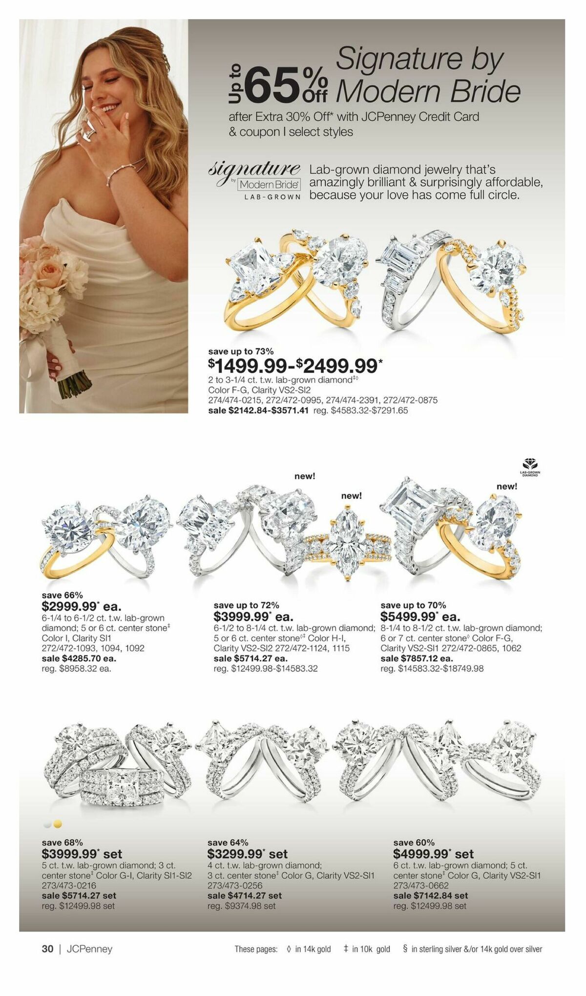 JCPenney Billion Dollar Jewelry Sale Weekly Ad from September 3