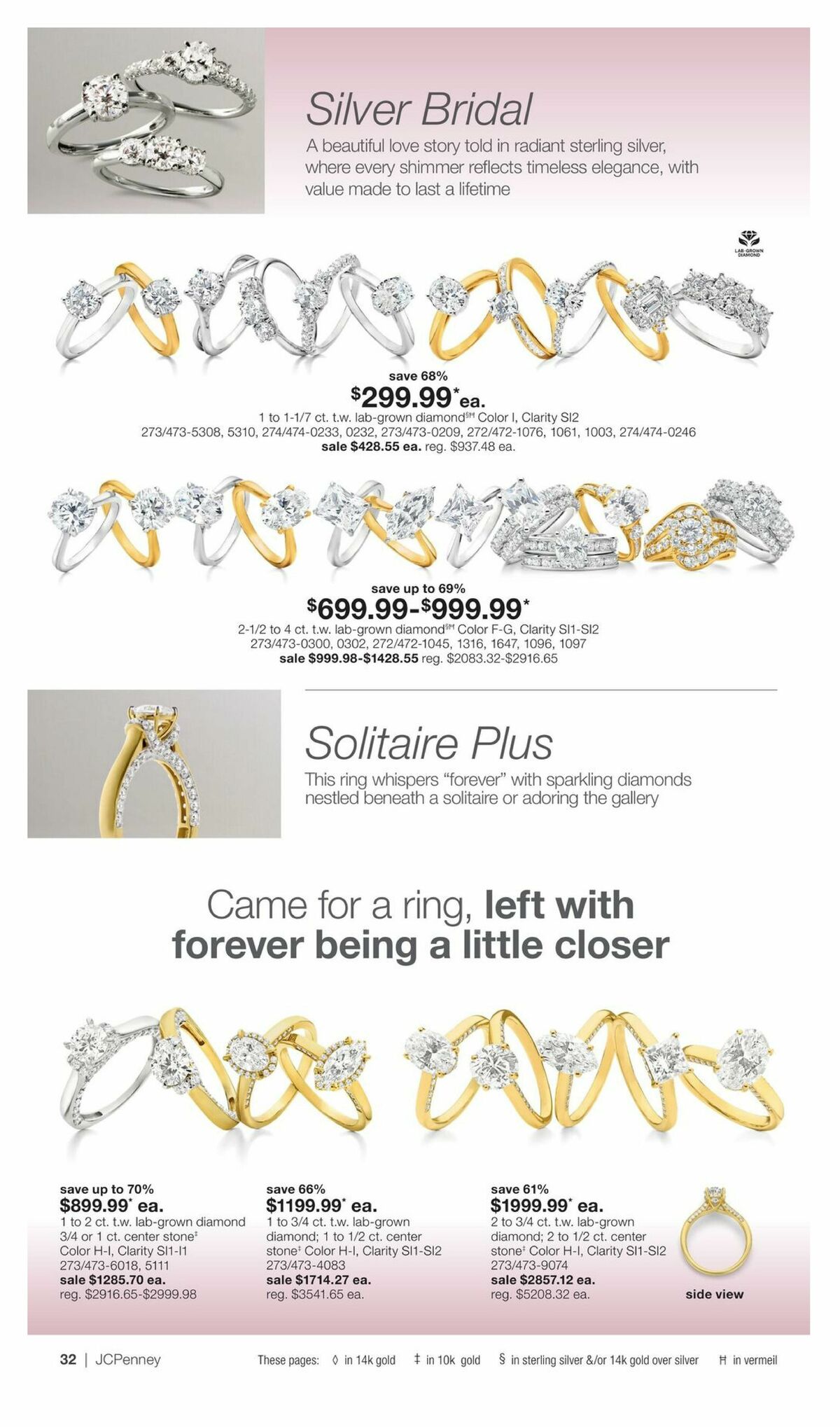 JCPenney Billion Dollar Jewelry Sale Weekly Ad from September 3