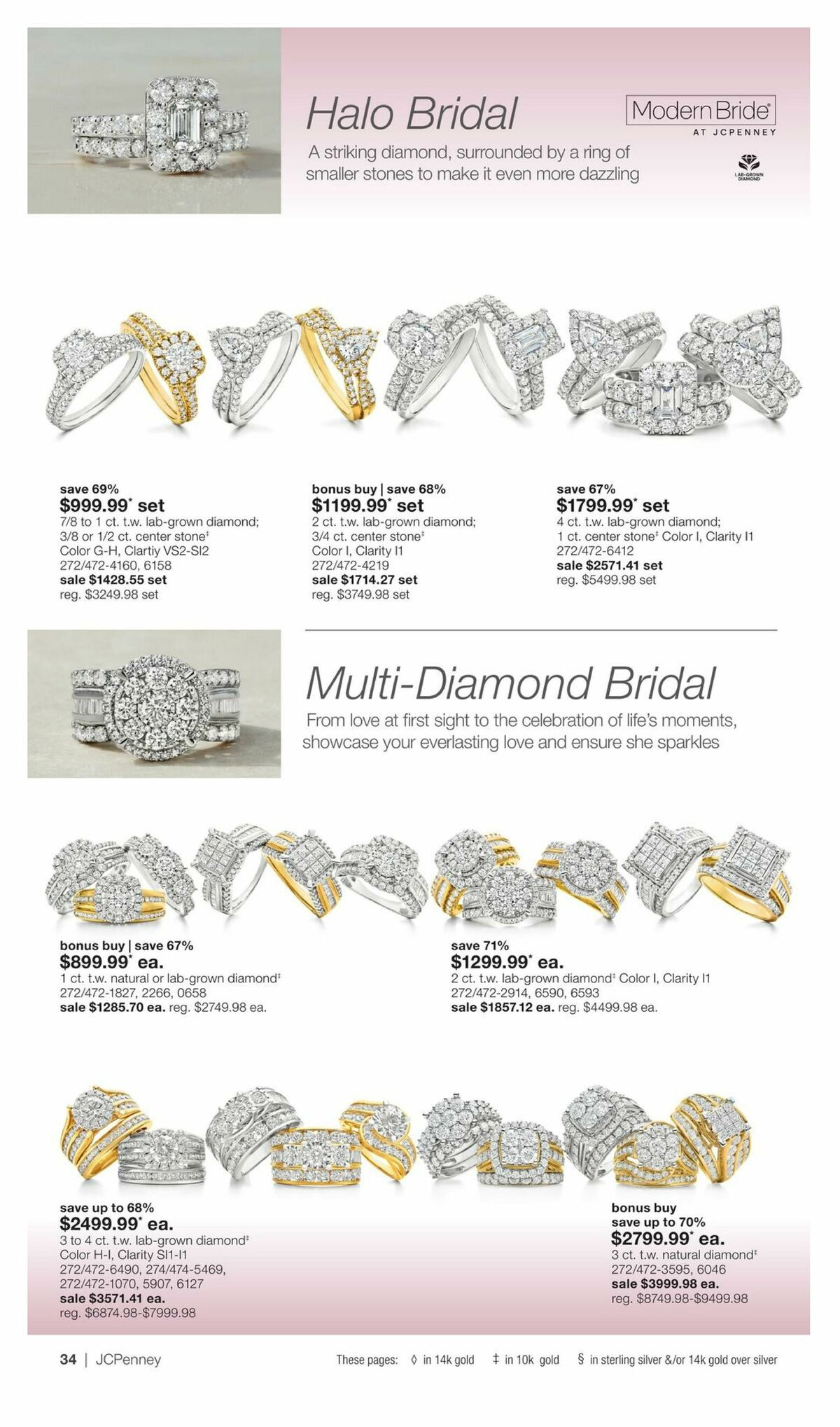 JCPenney Billion Dollar Jewelry Sale Weekly Ad from September 3