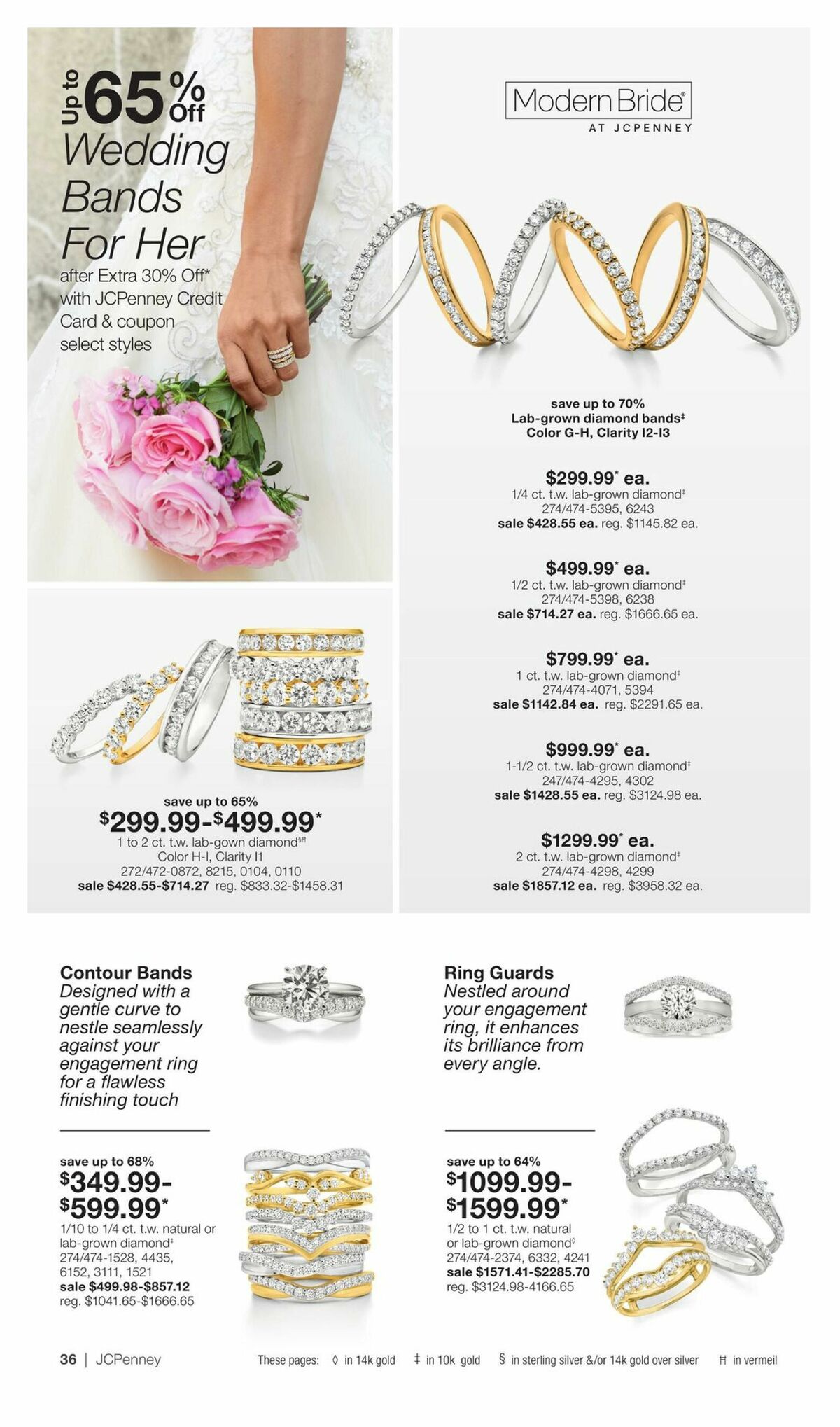 JCPenney Billion Dollar Jewelry Sale Weekly Ad from September 3