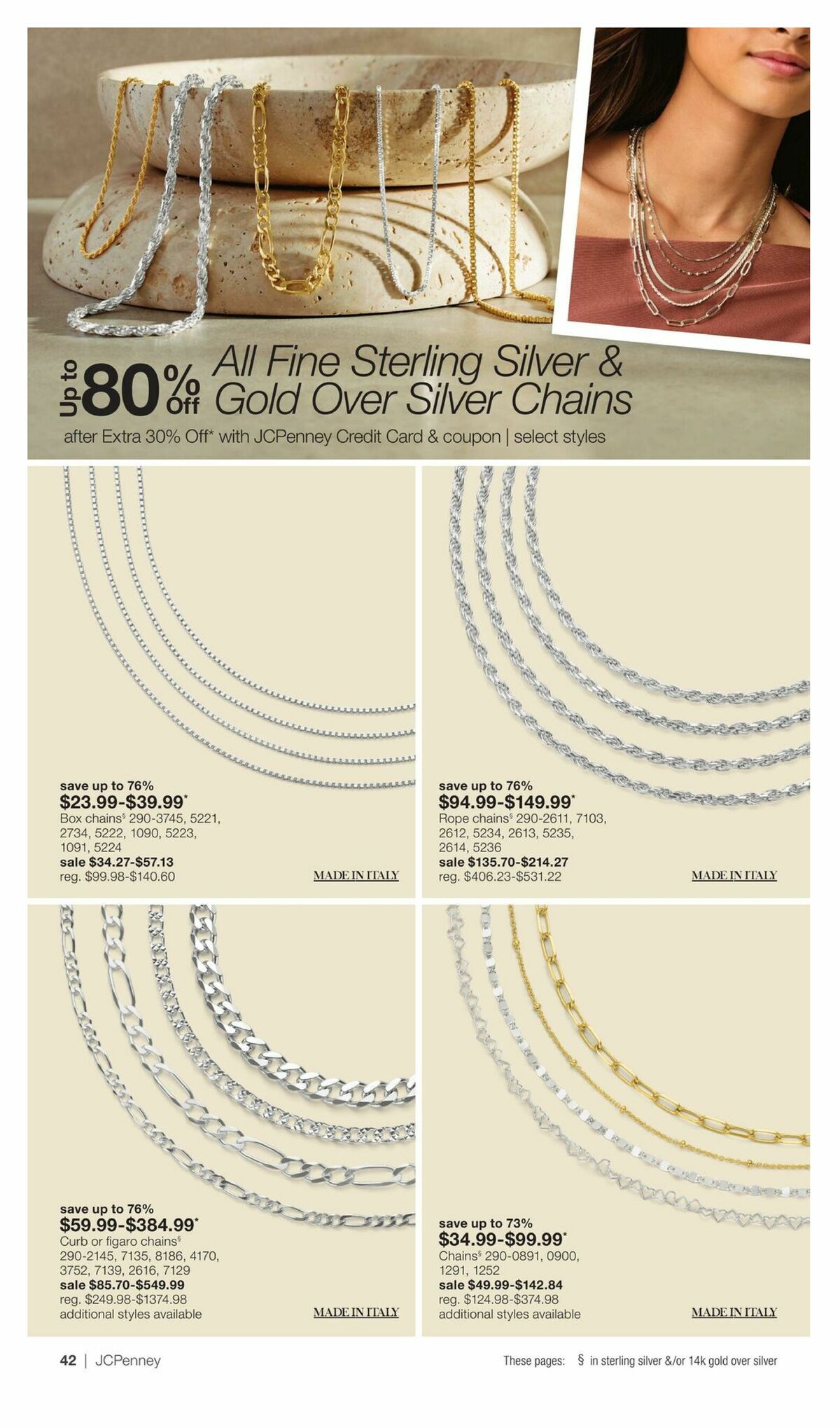 JCPenney Billion Dollar Jewelry Sale Weekly Ad from September 3