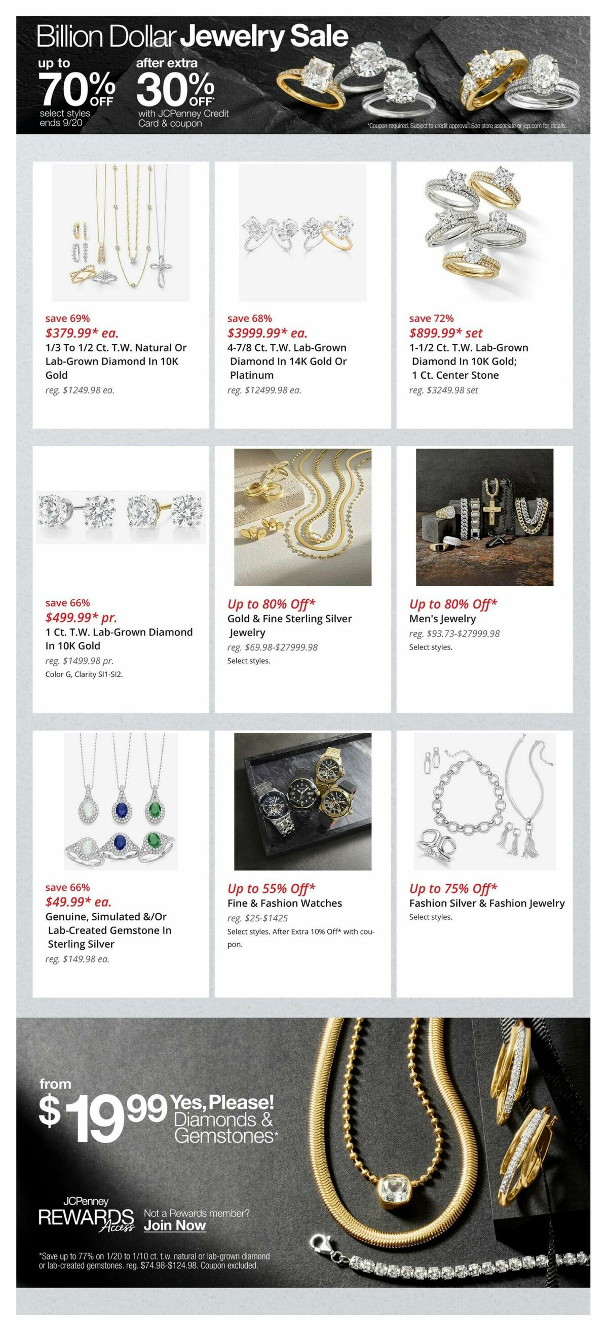 JCPenney Weekly Ad from September 8