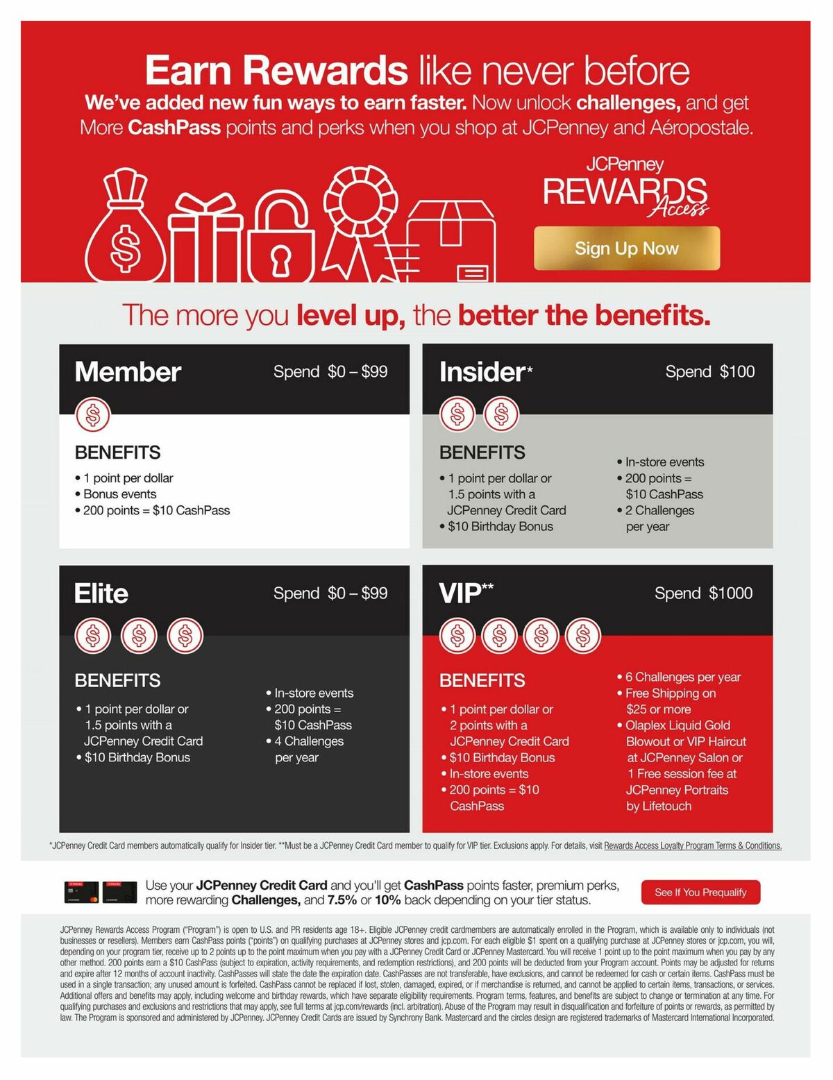 JCPenney The Watch Event Weekly Ad from September 21