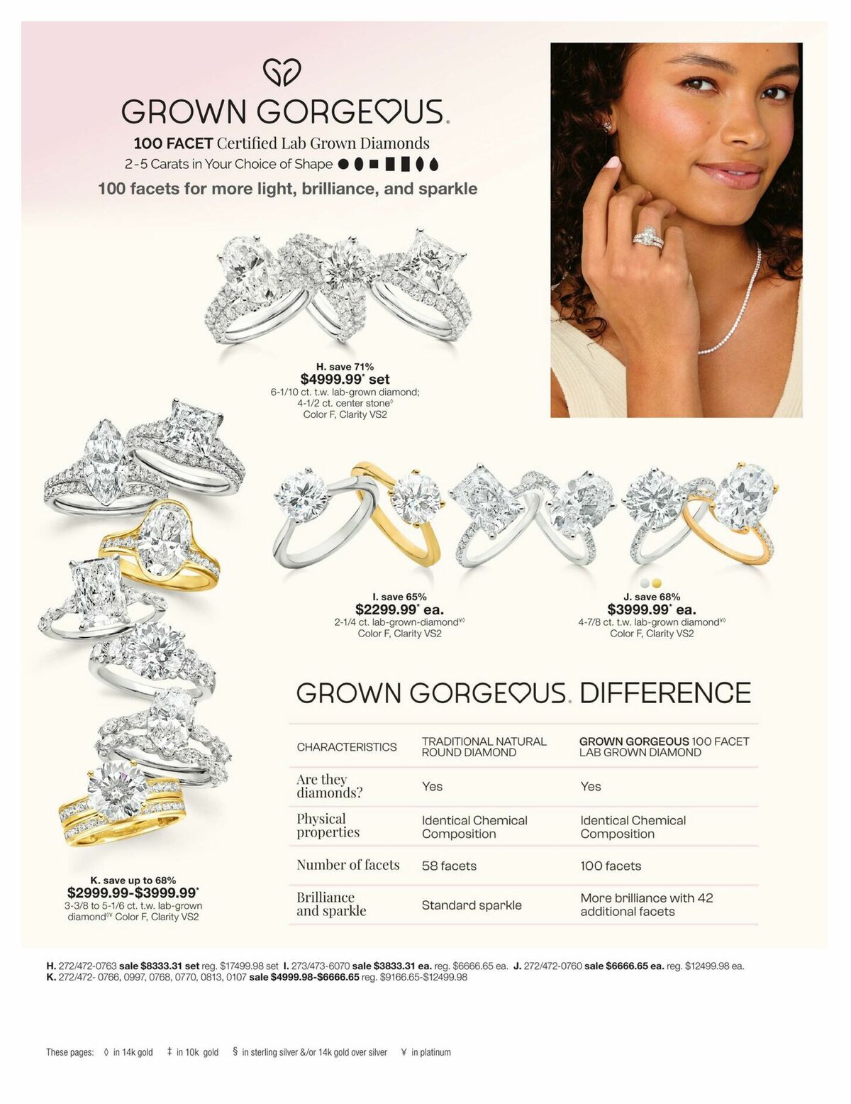 JCPenney The Bridal Event Weekly Ad from September 21