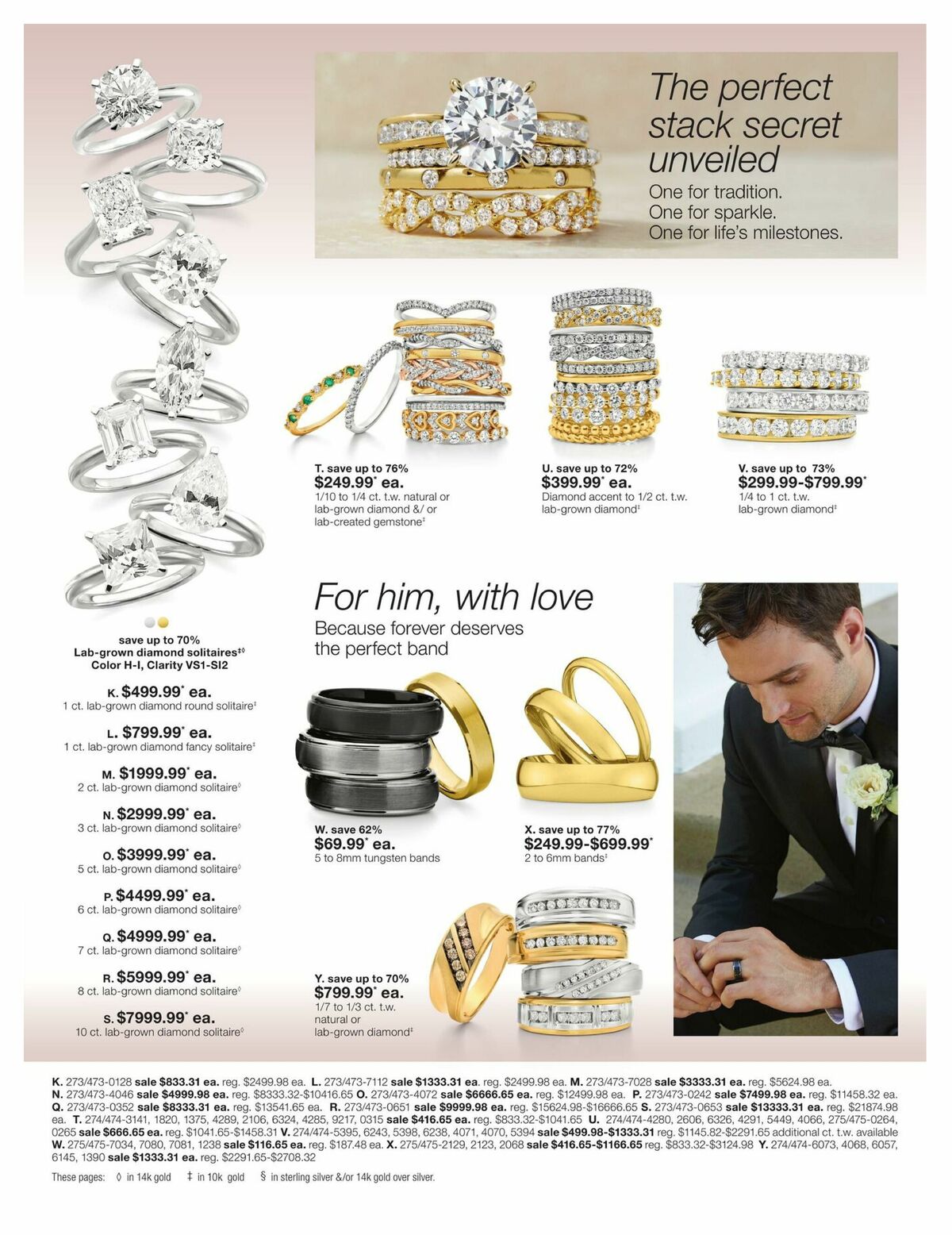 JCPenney The Bridal Event Weekly Ad from September 21