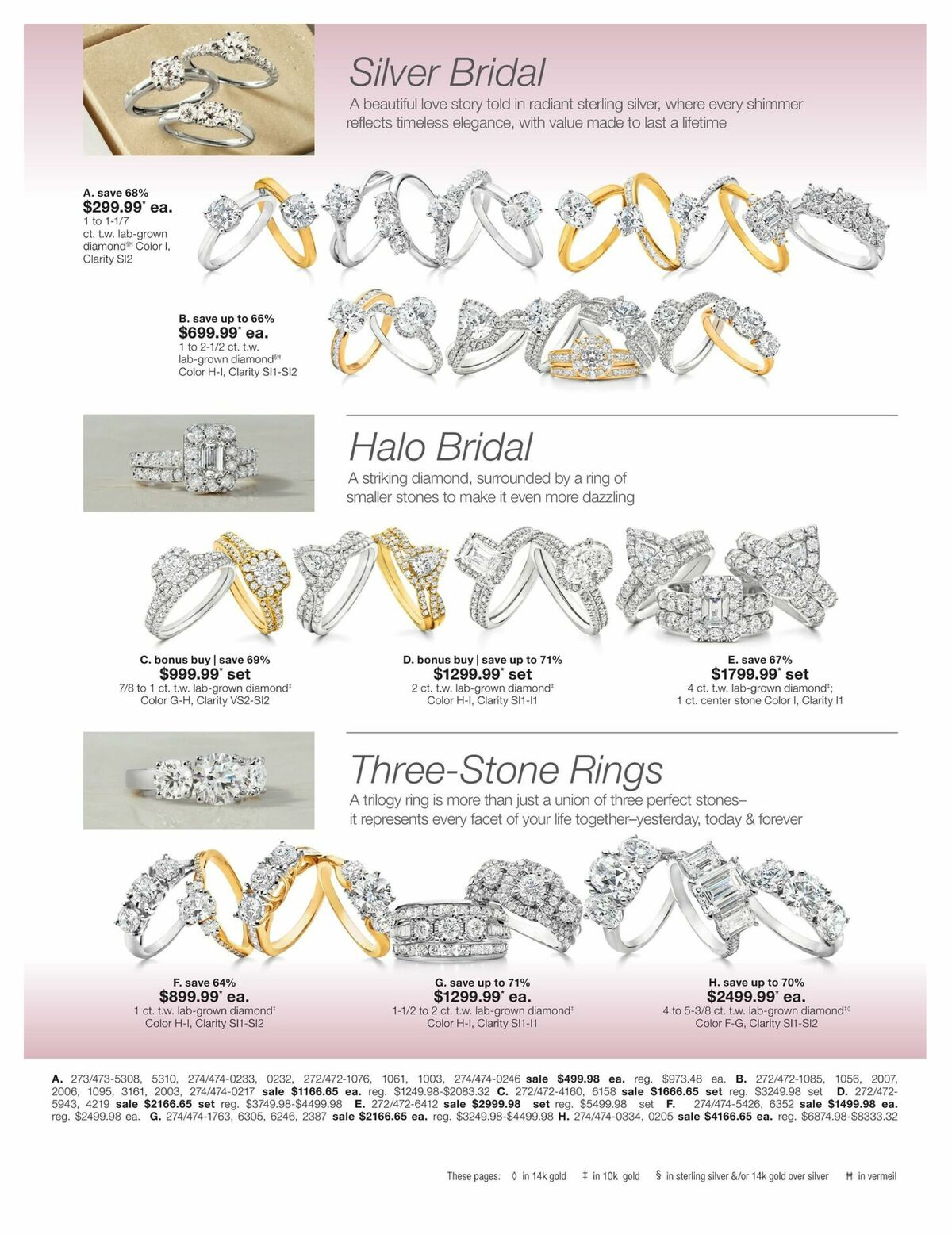 JCPenney The Bridal Event Weekly Ad from September 21