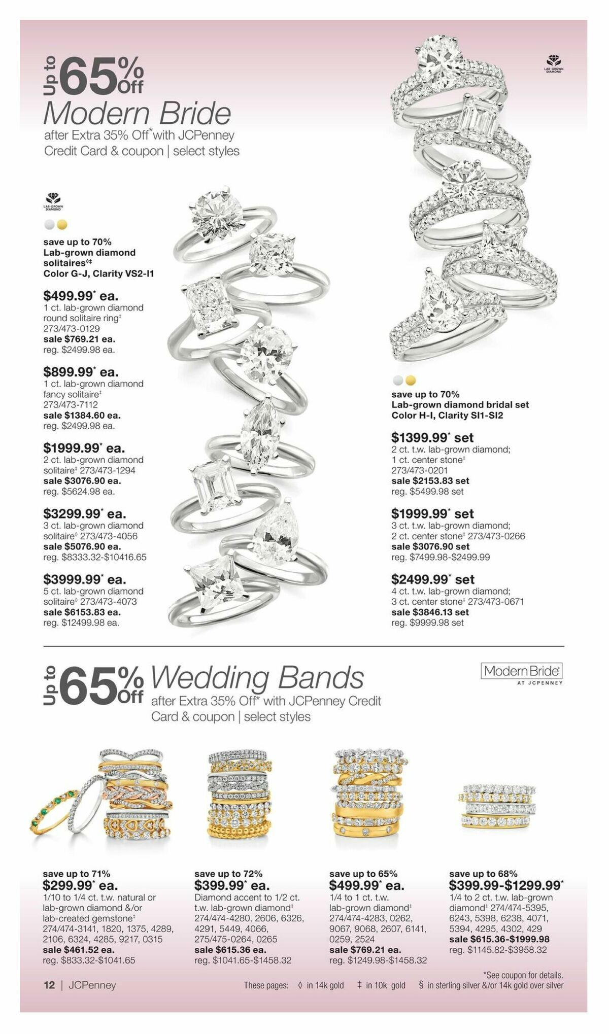 JCPenney Our Biggest Jewelry Sale of the Season Weekly Ad from September 28