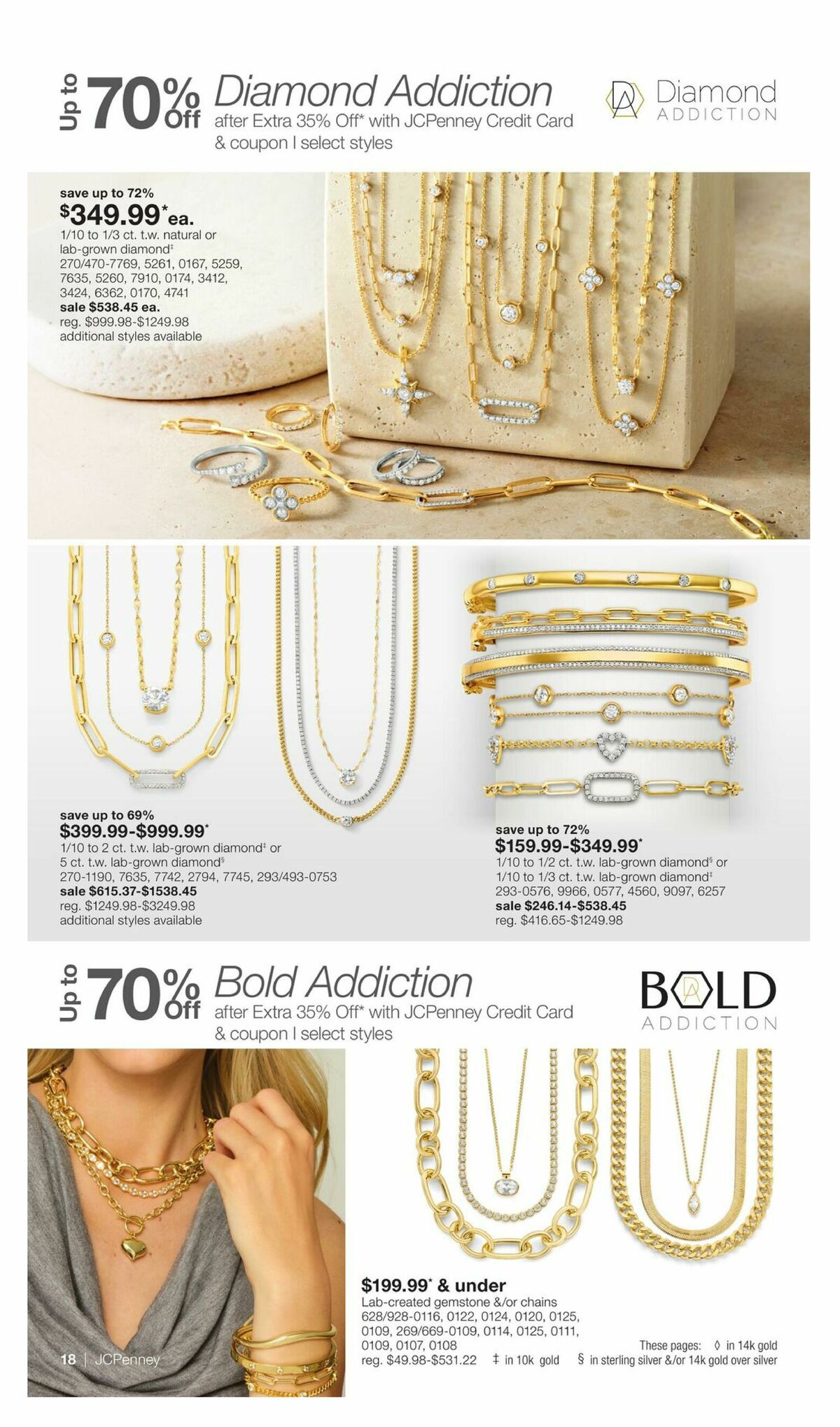 JCPenney Our Biggest Jewelry Sale of the Season Weekly Ad from September 28