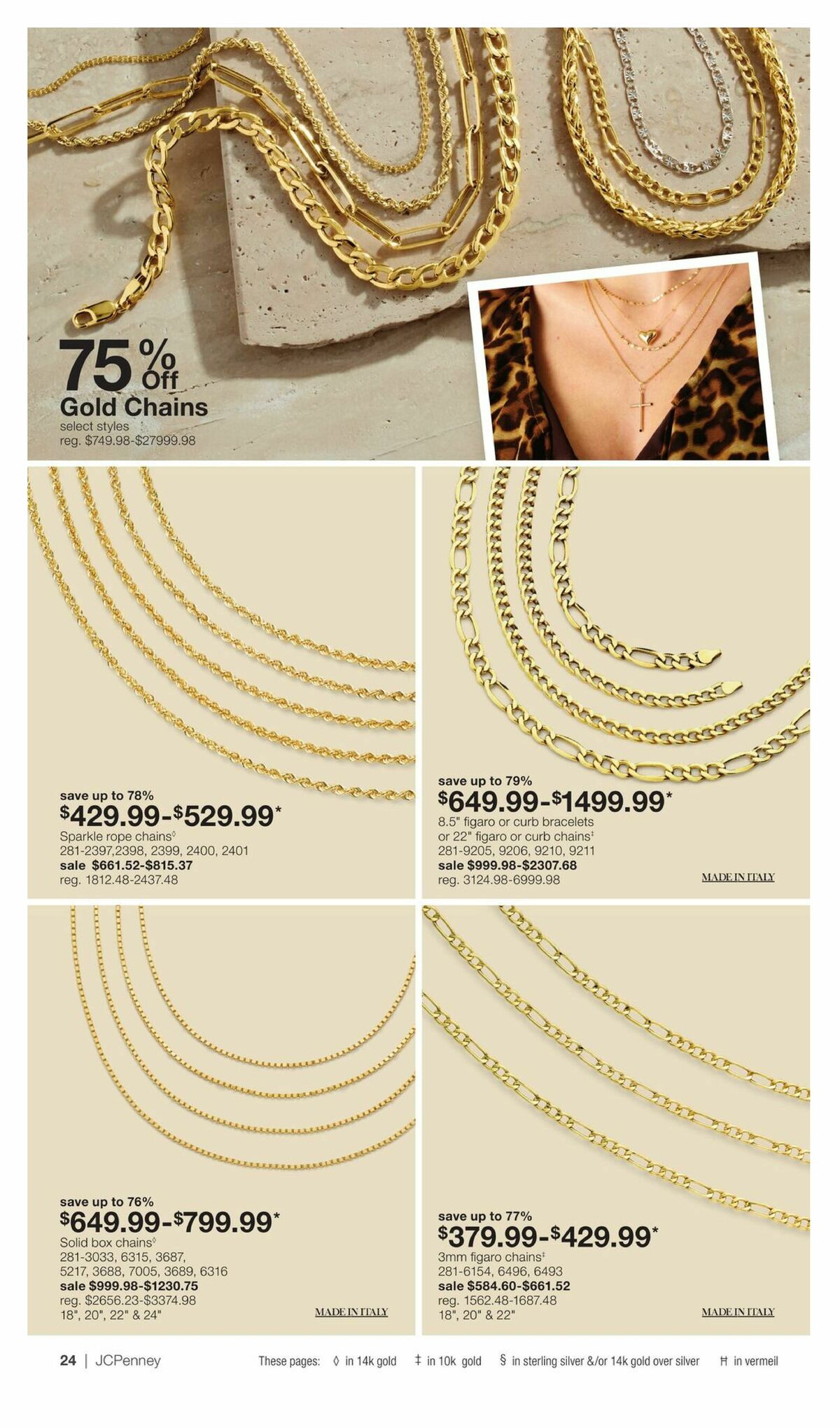 JCPenney Our Biggest Jewelry Sale of the Season Weekly Ad from September 28