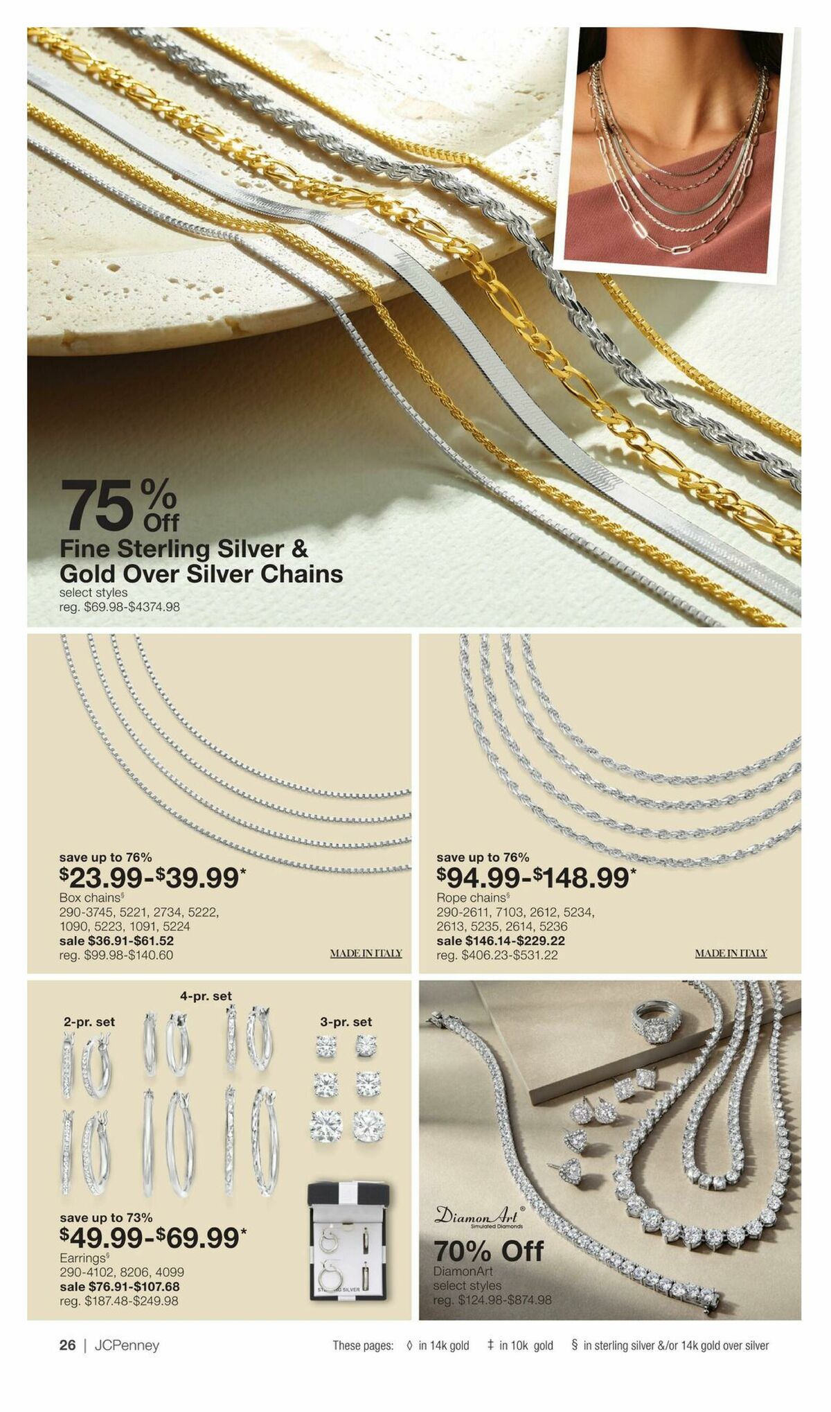 JCPenney Our Biggest Jewelry Sale of the Season Weekly Ad from September 28
