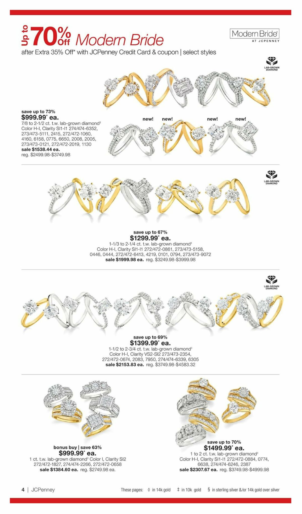 JCPenney Our Biggest Jewelry Sale of the Season Weekly Ad from September 28