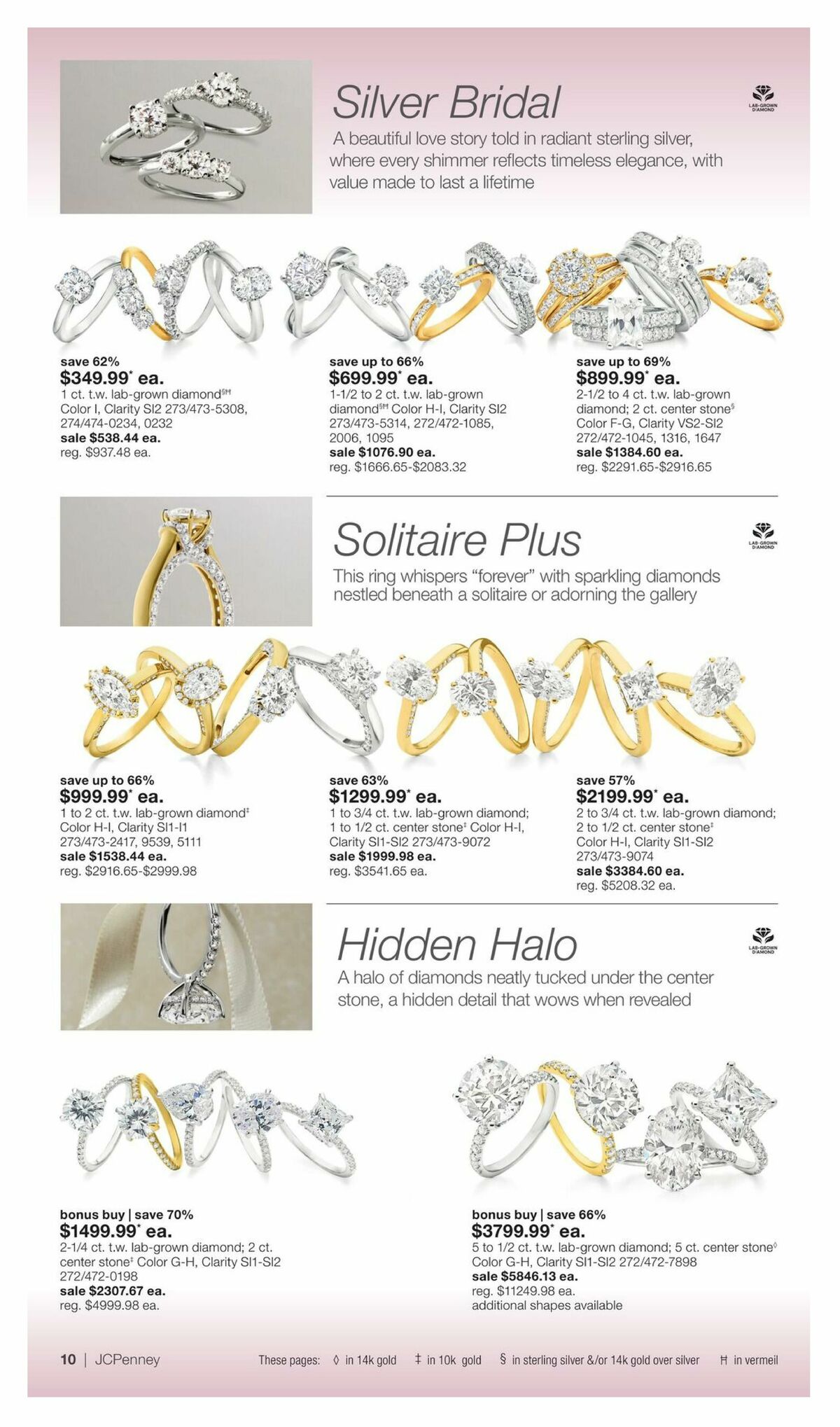 JCPenney Our Biggest Jewelry Sale of the Season Weekly Ad from September 28