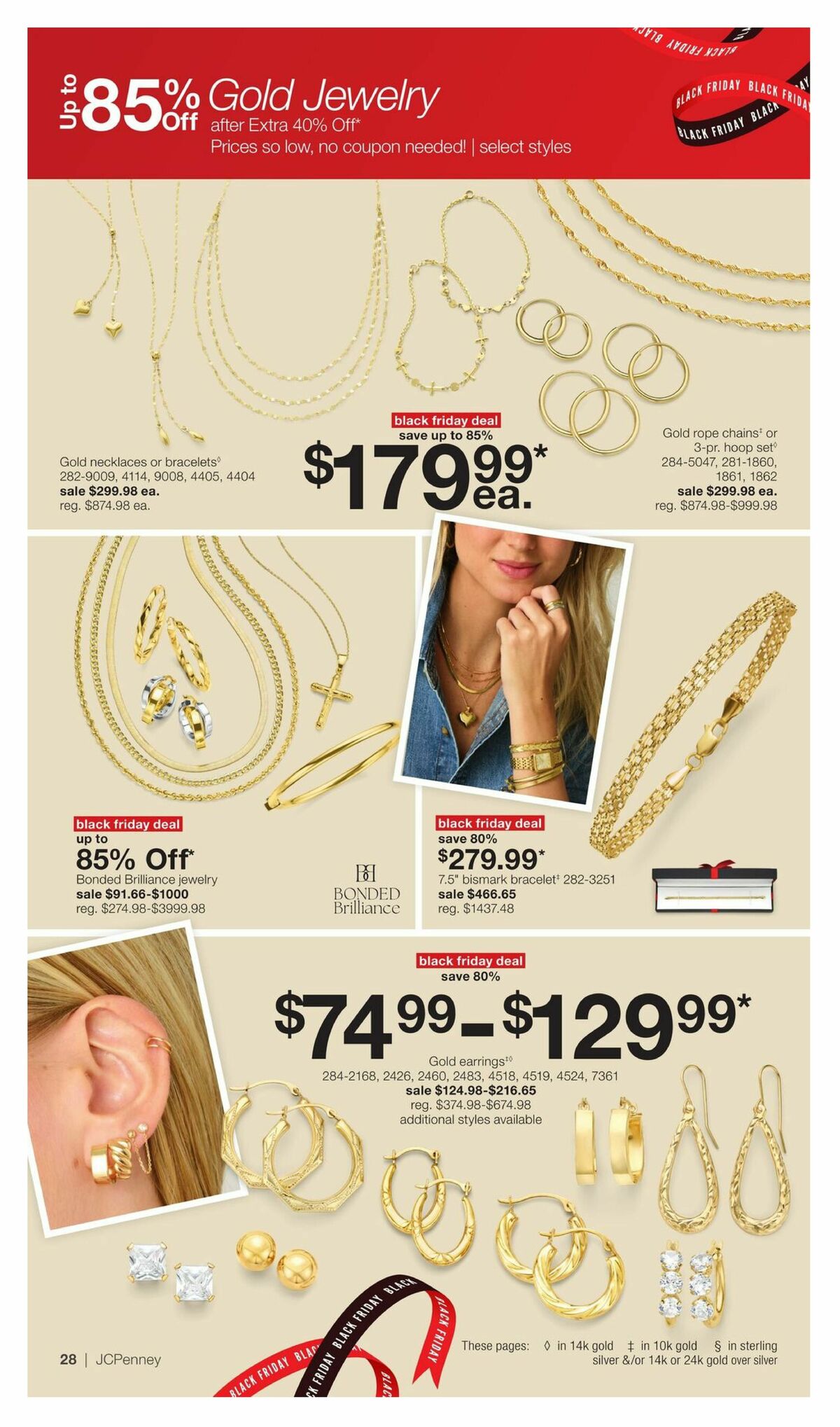 JCPenney Black Friday Early Access Jewelry Deals Weekly Ad from October 26