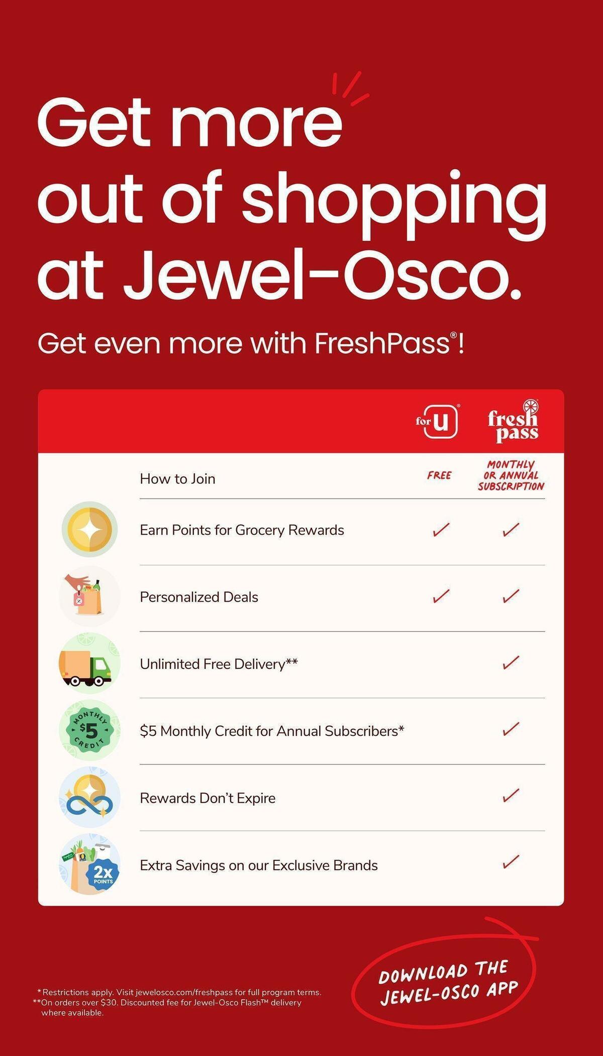 Jewel Osco Weekly Ad from April 26