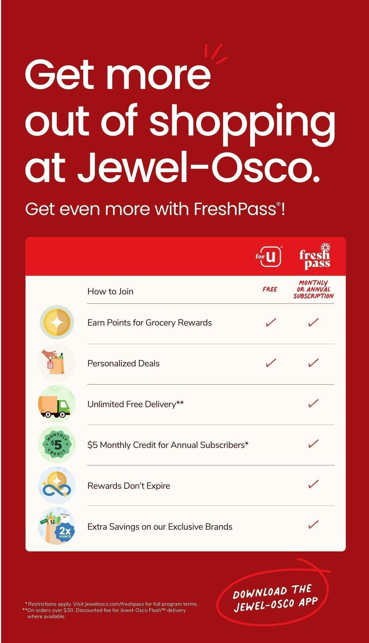 Jewel Osco Weekly Ad from May 10