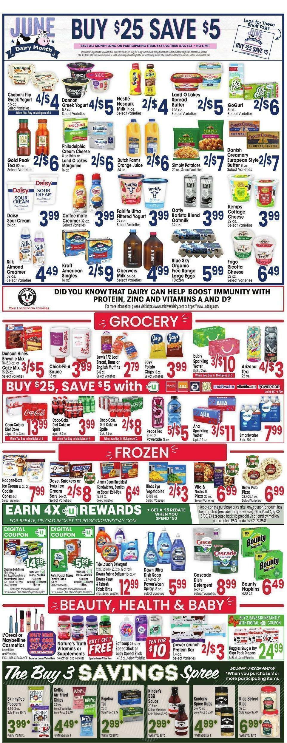 Jewel Osco Weekly Ad from June 7