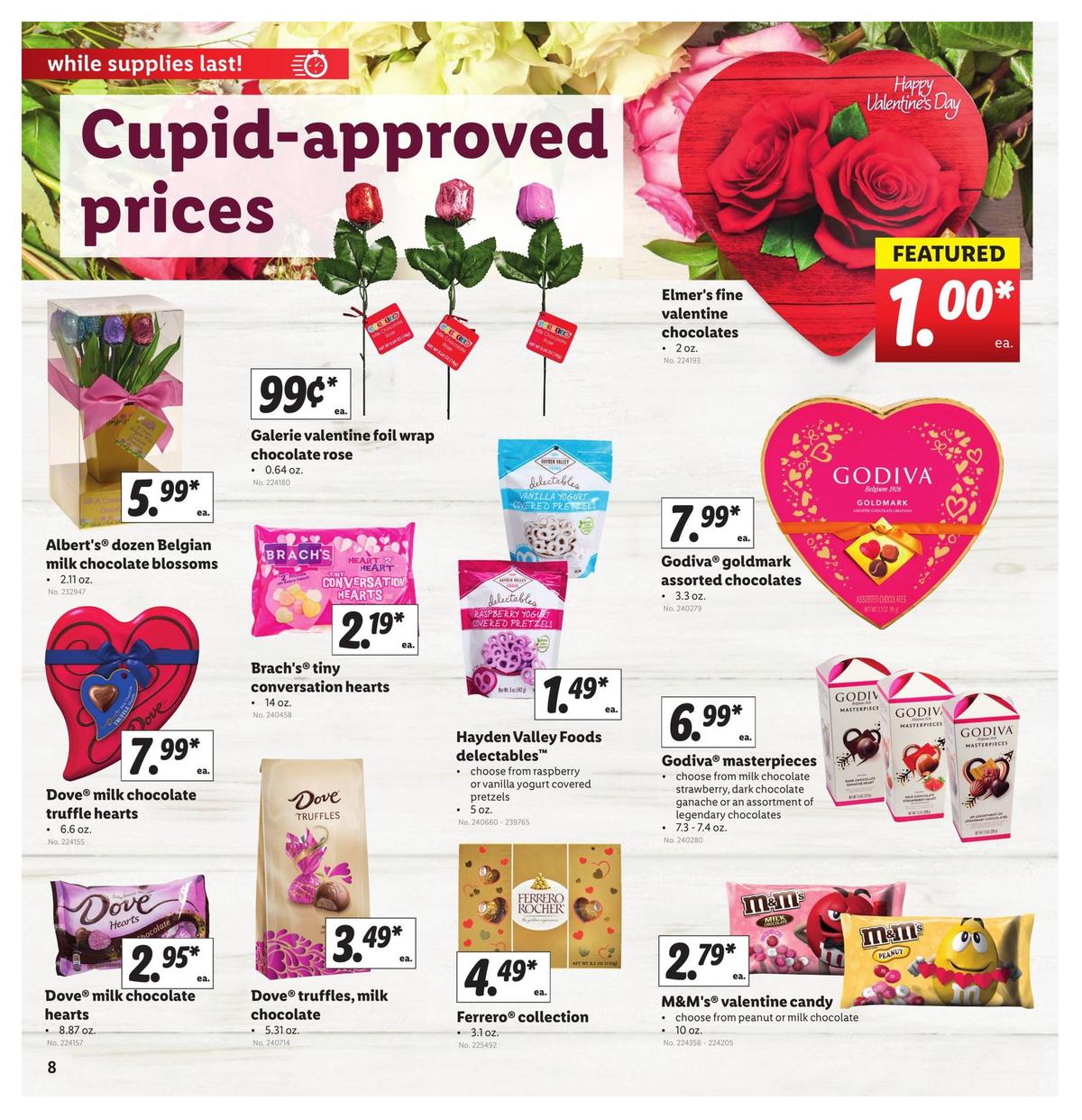 LIDL Weekly Ad from January 15