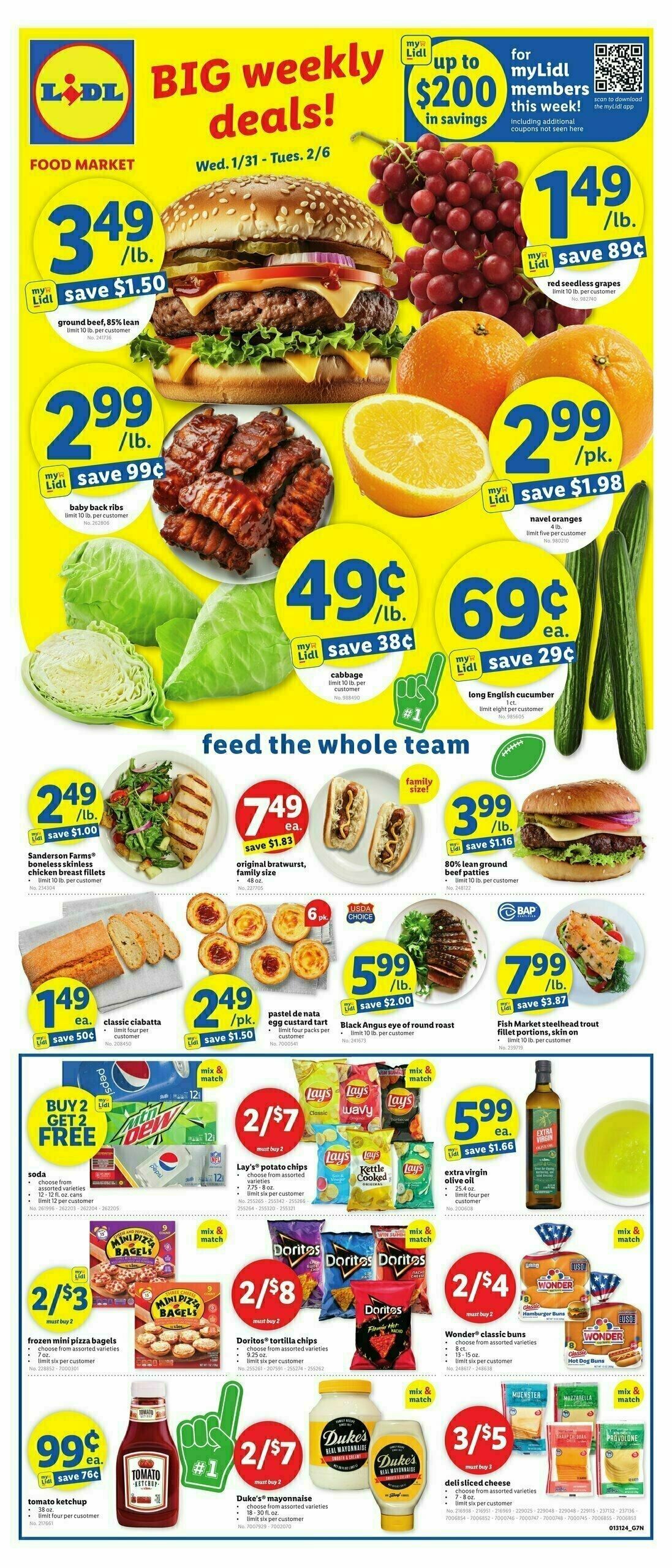 LIDL Weekly Ad from January 31